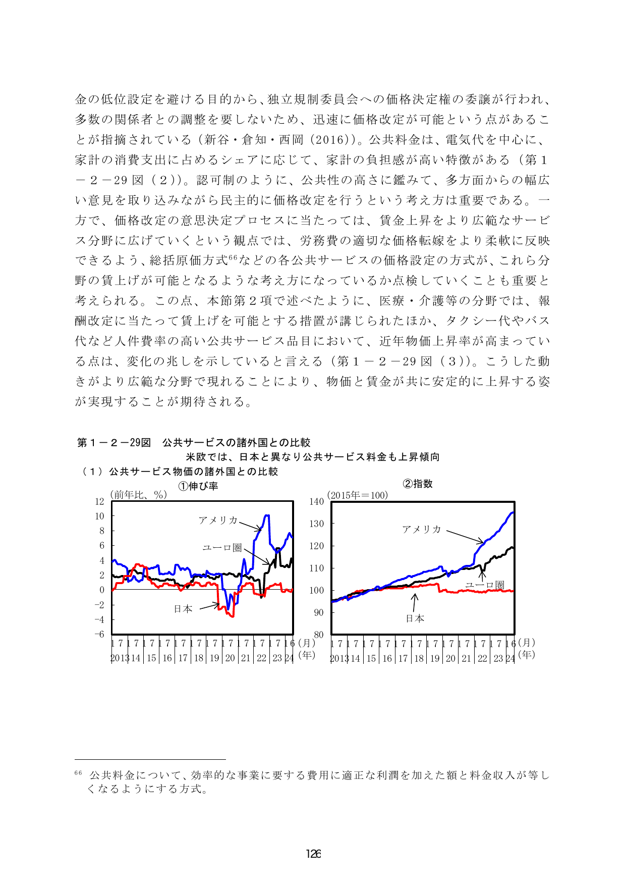 p.133