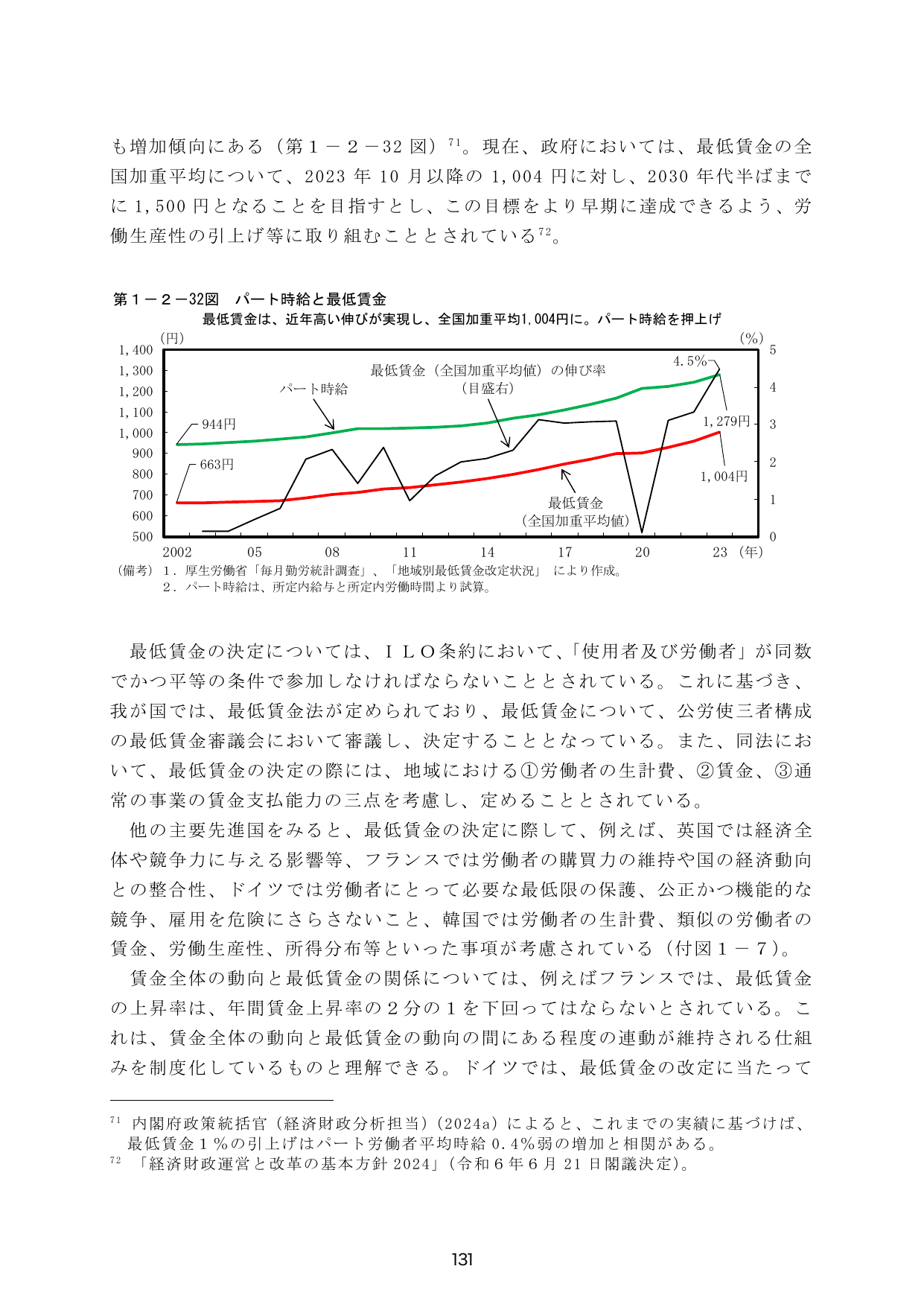 p.138