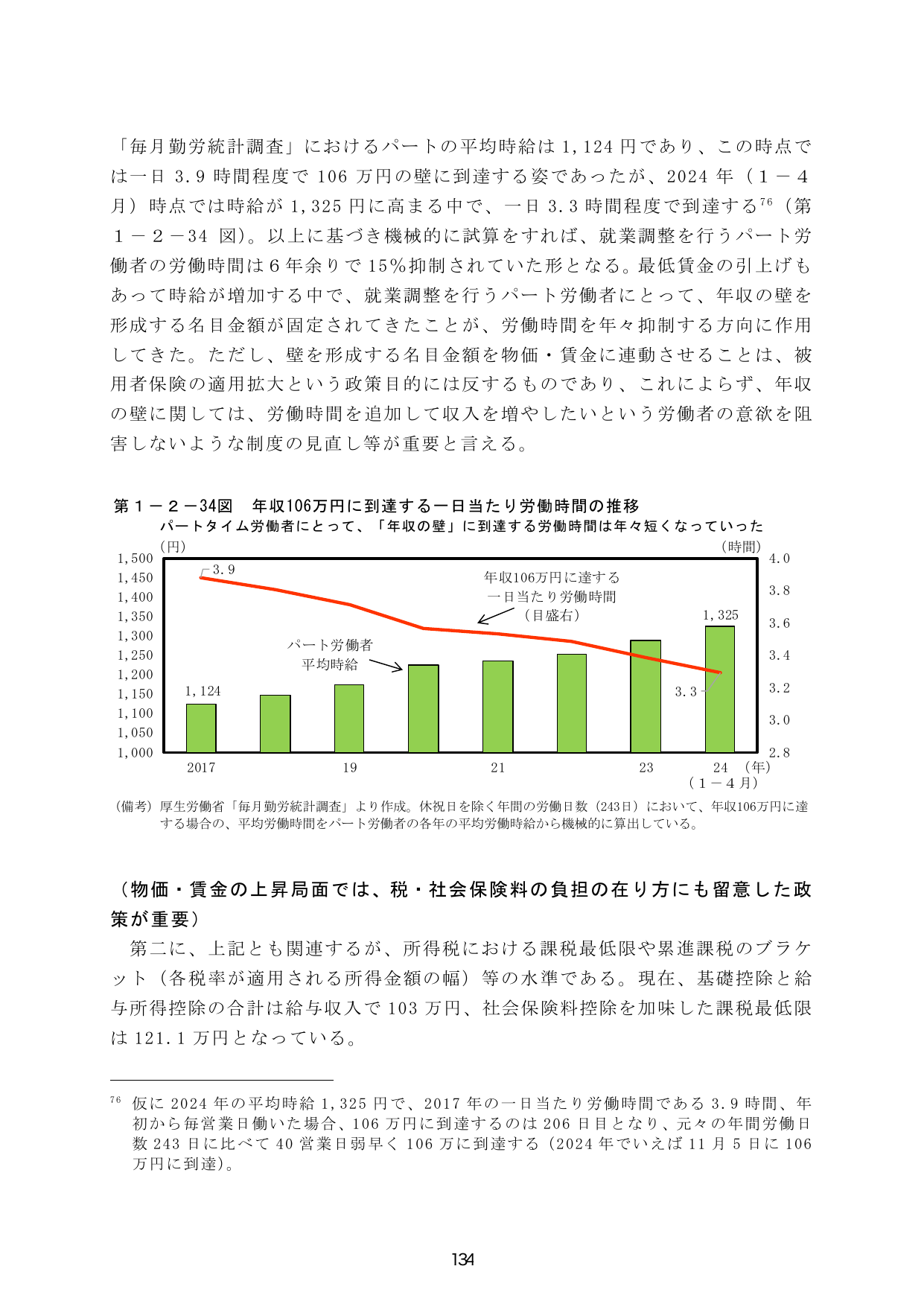 p.141