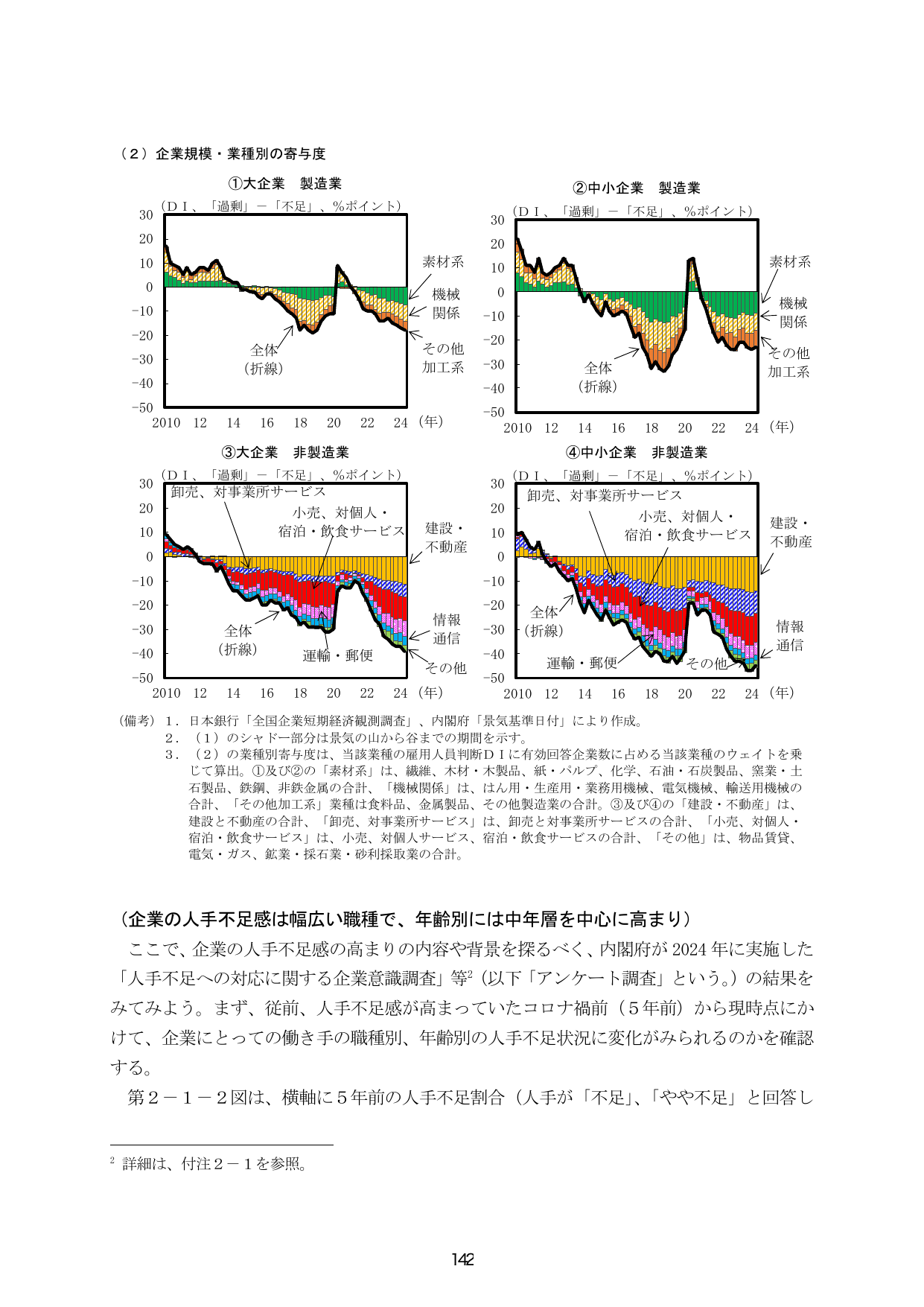 p.149
