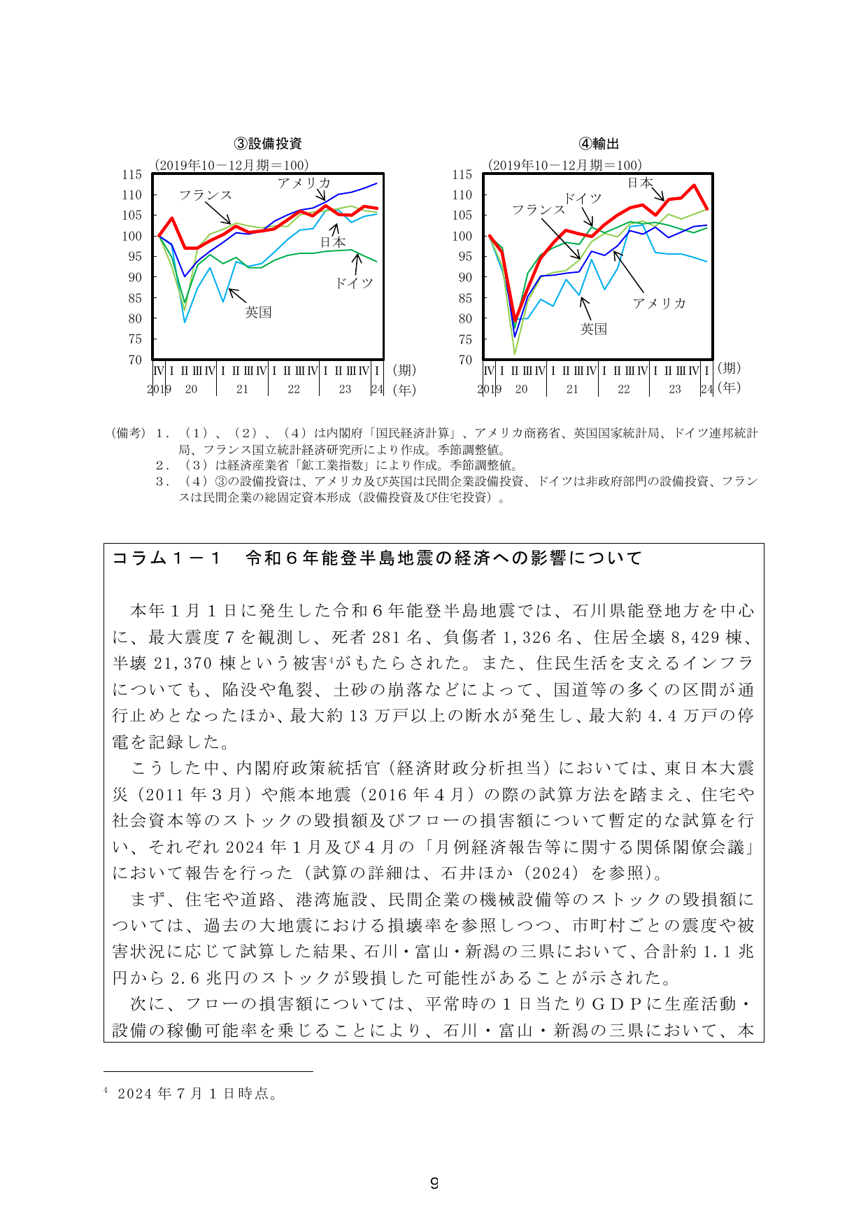 コラム1-1 令和6年能登半島地震の経済への影響について