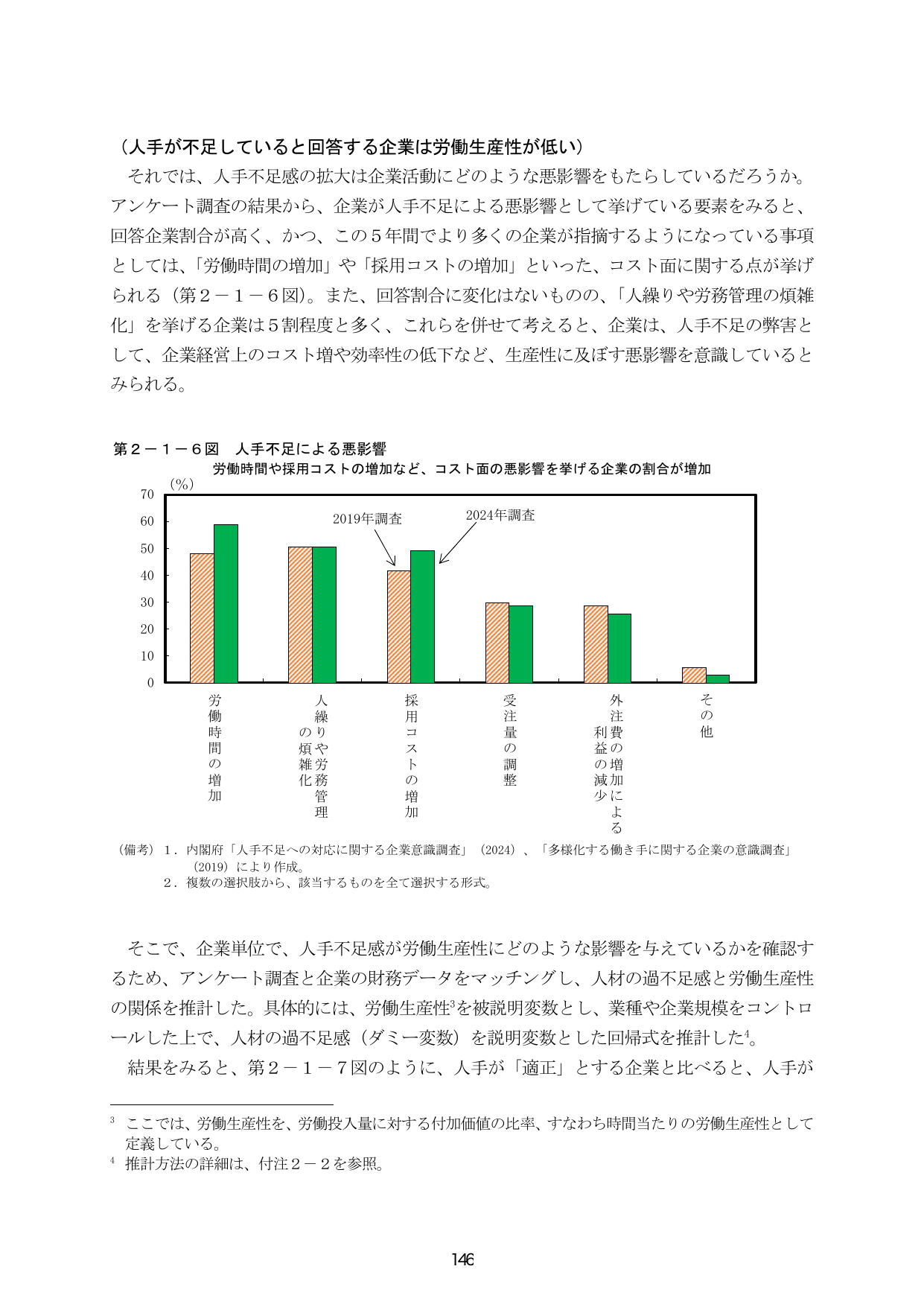 p.153