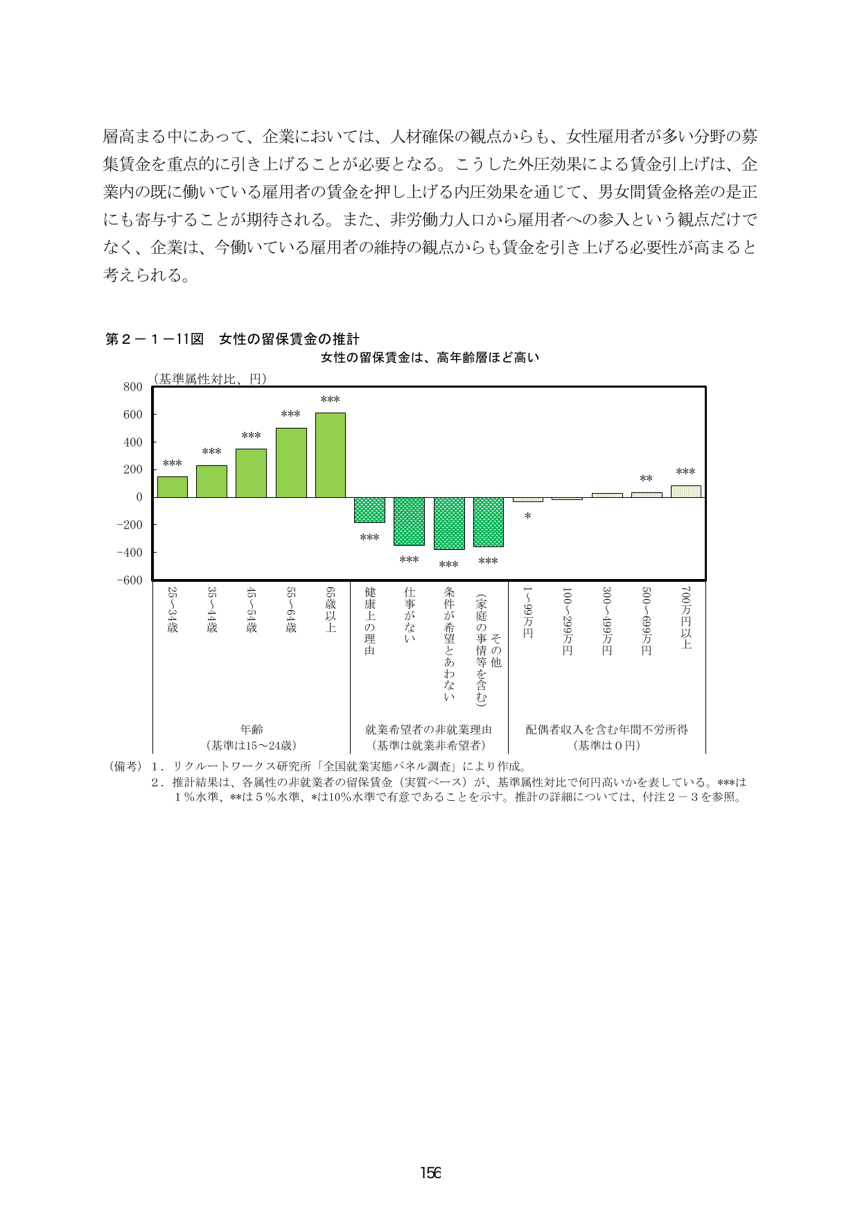 p.163