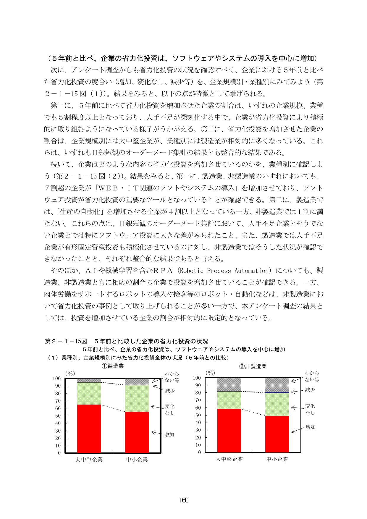 p.167