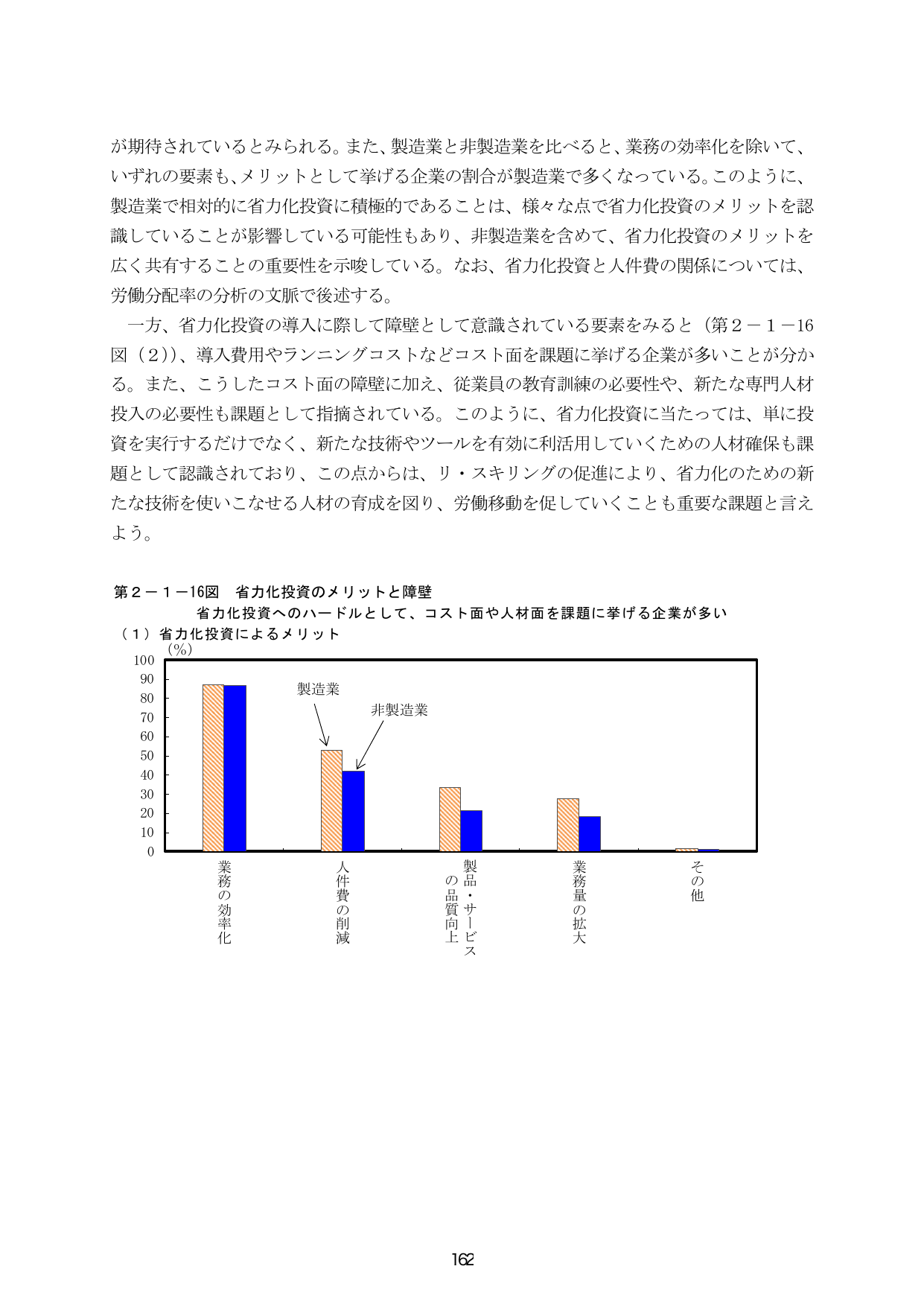 p.169