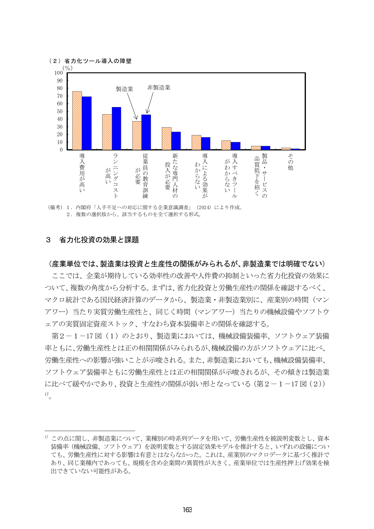p.170
