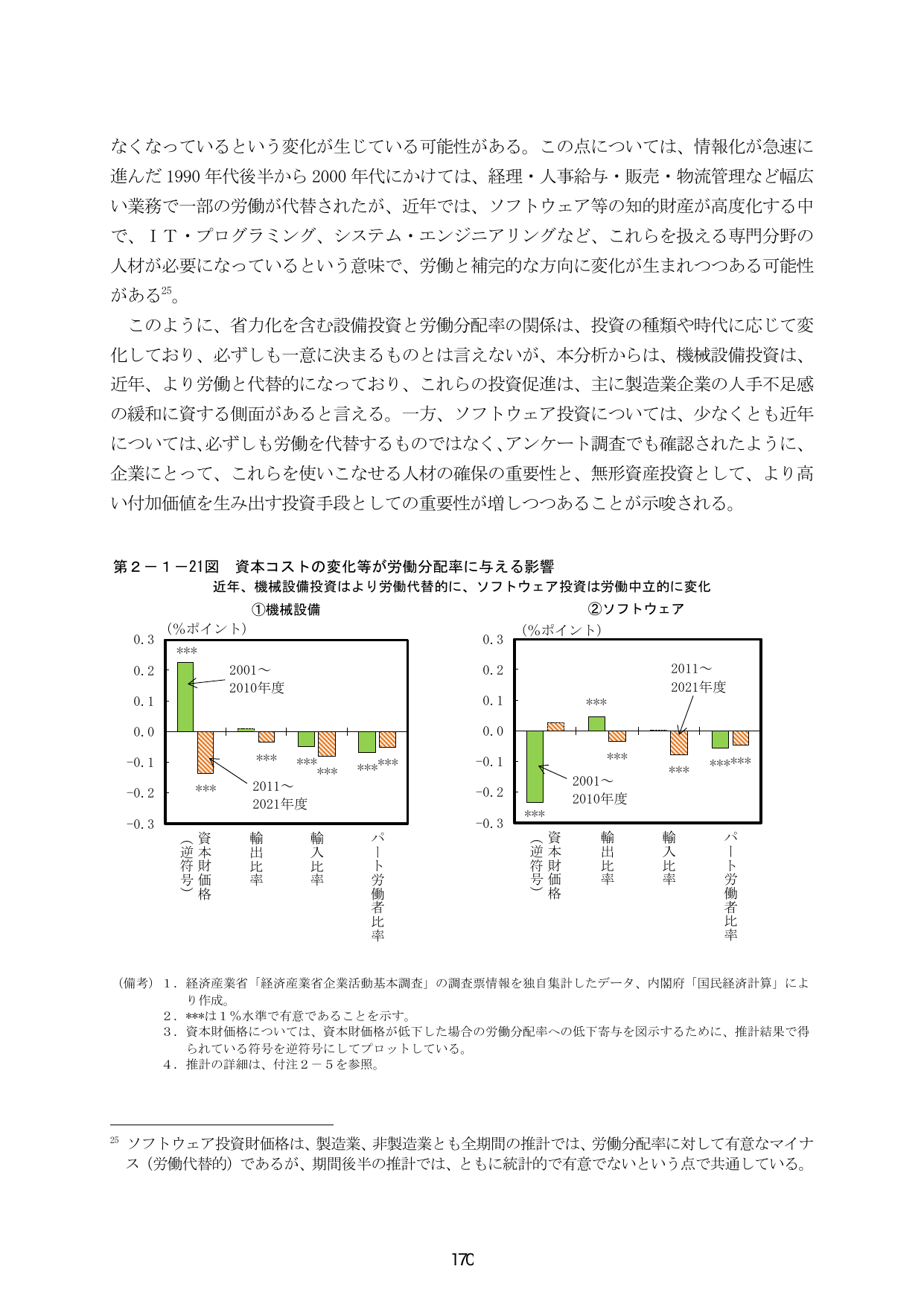 p.177