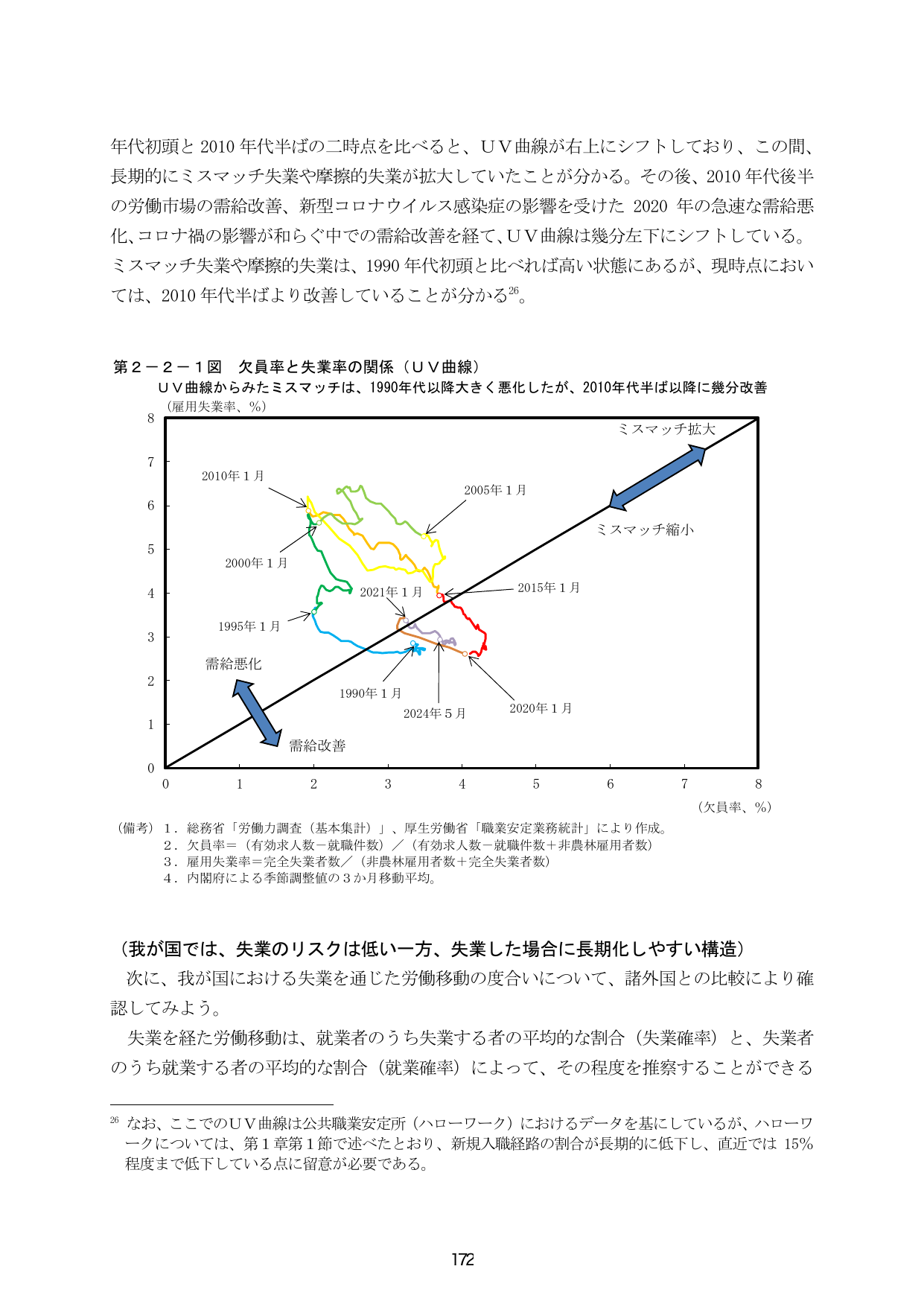 p.179