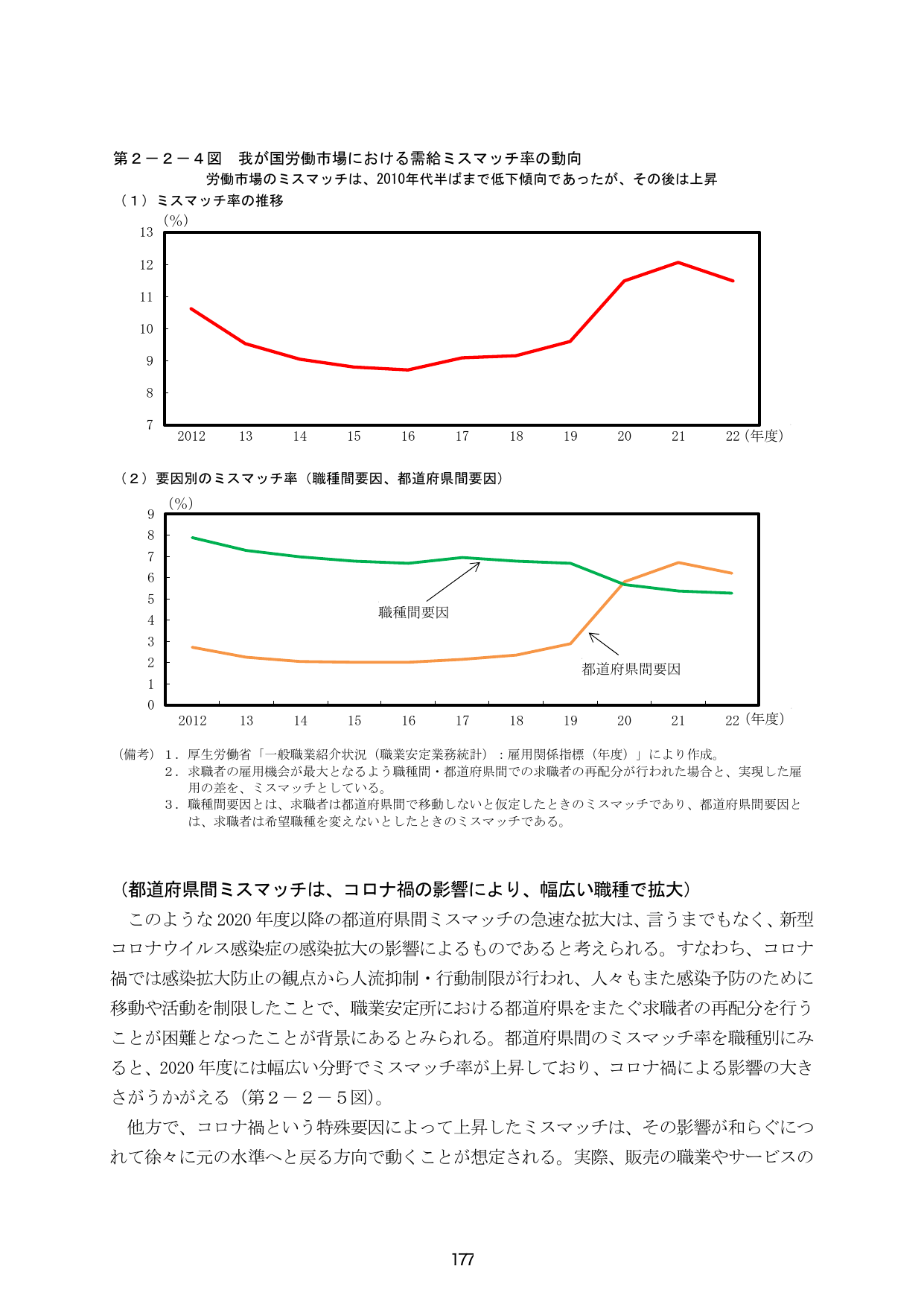 p.184