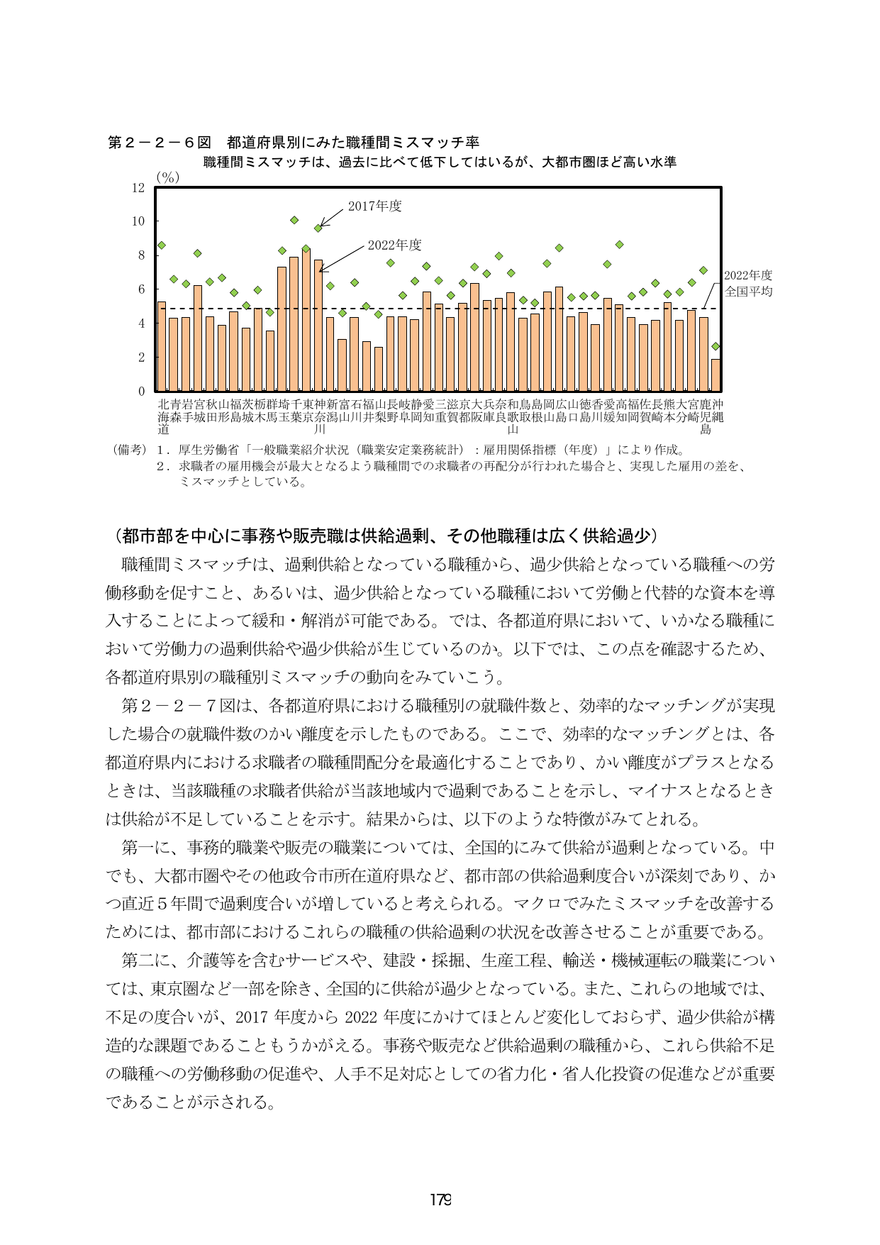 p.186