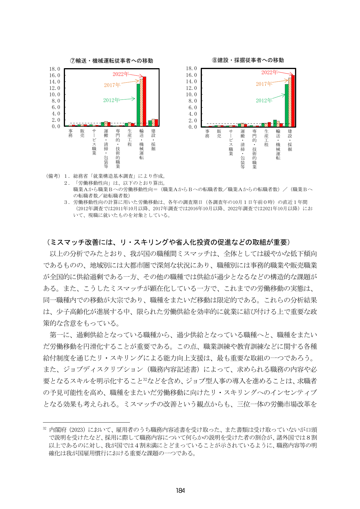 p.191
