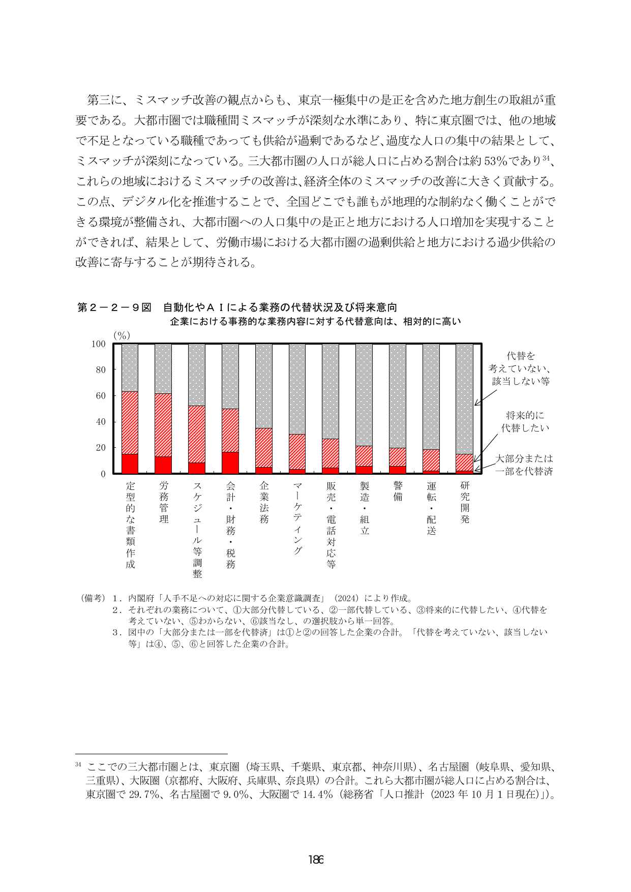 p.193