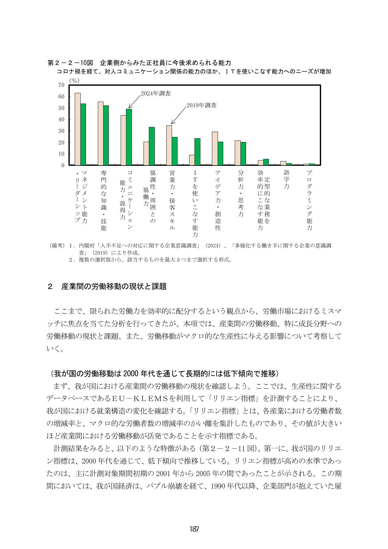 p.194