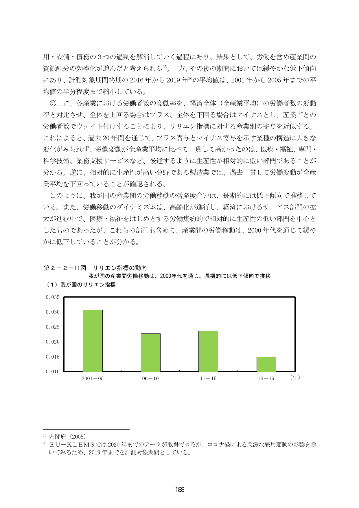 p.195