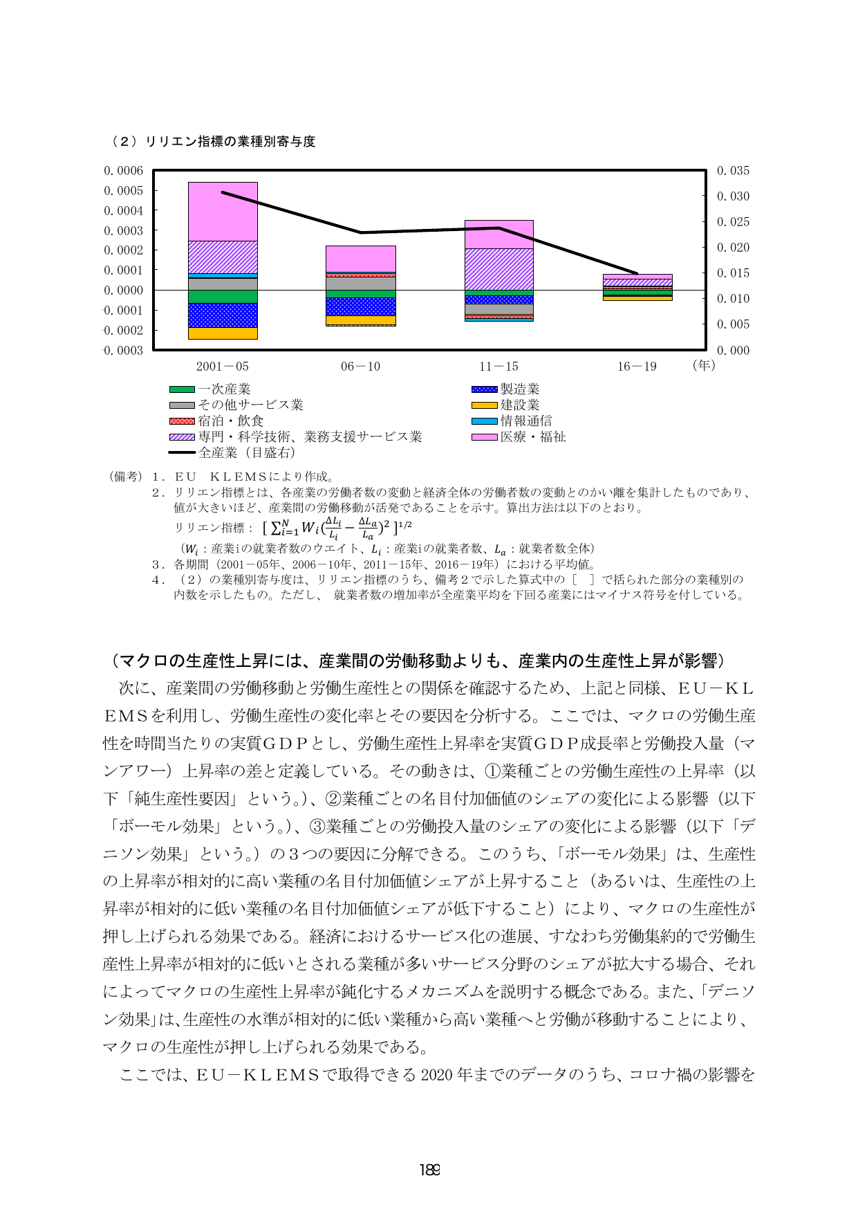 p.196