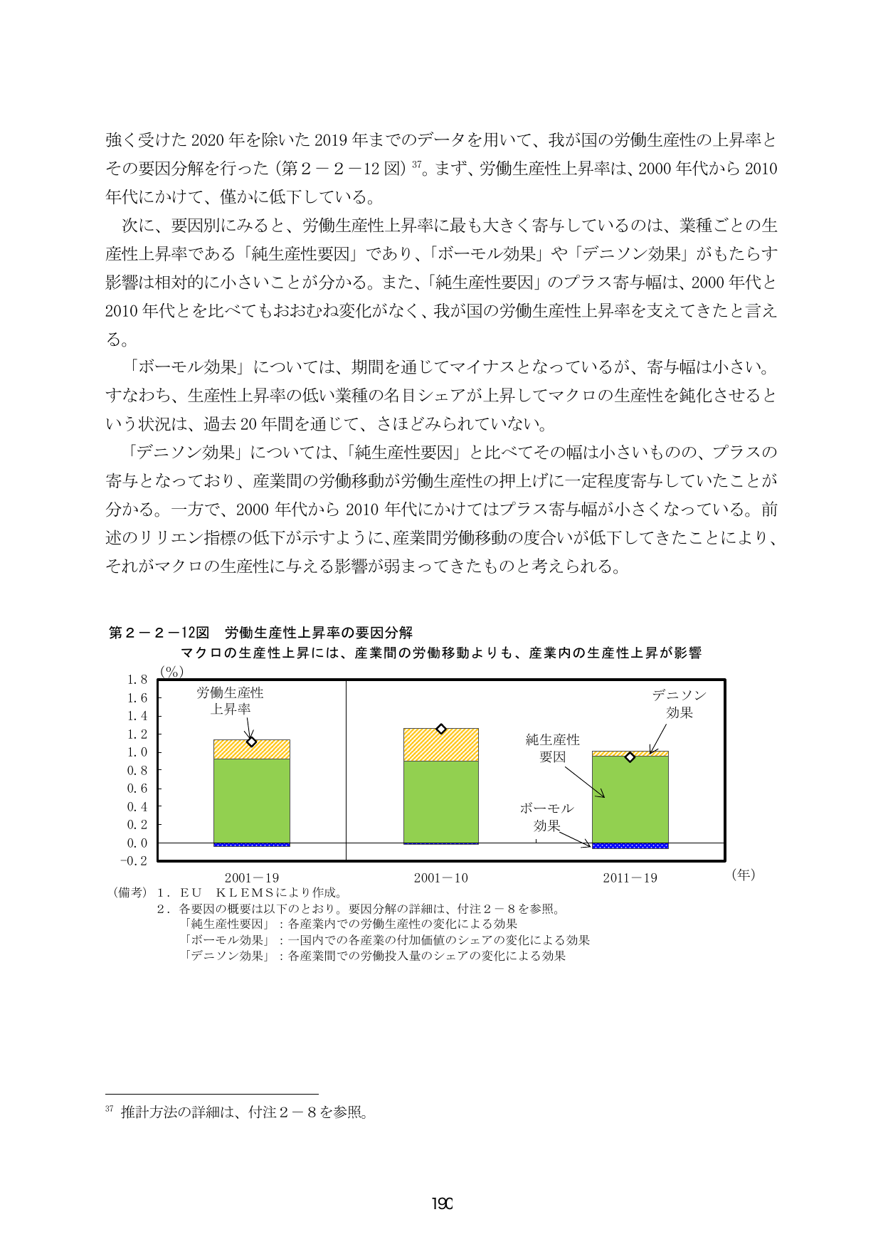 p.197