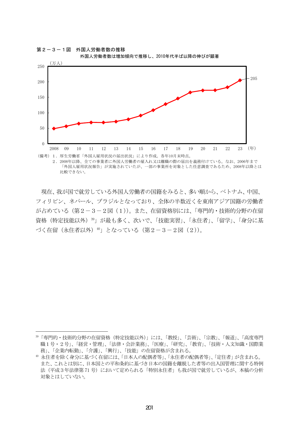 p.208