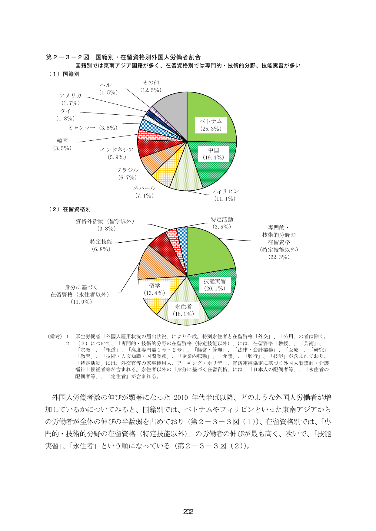 p.209