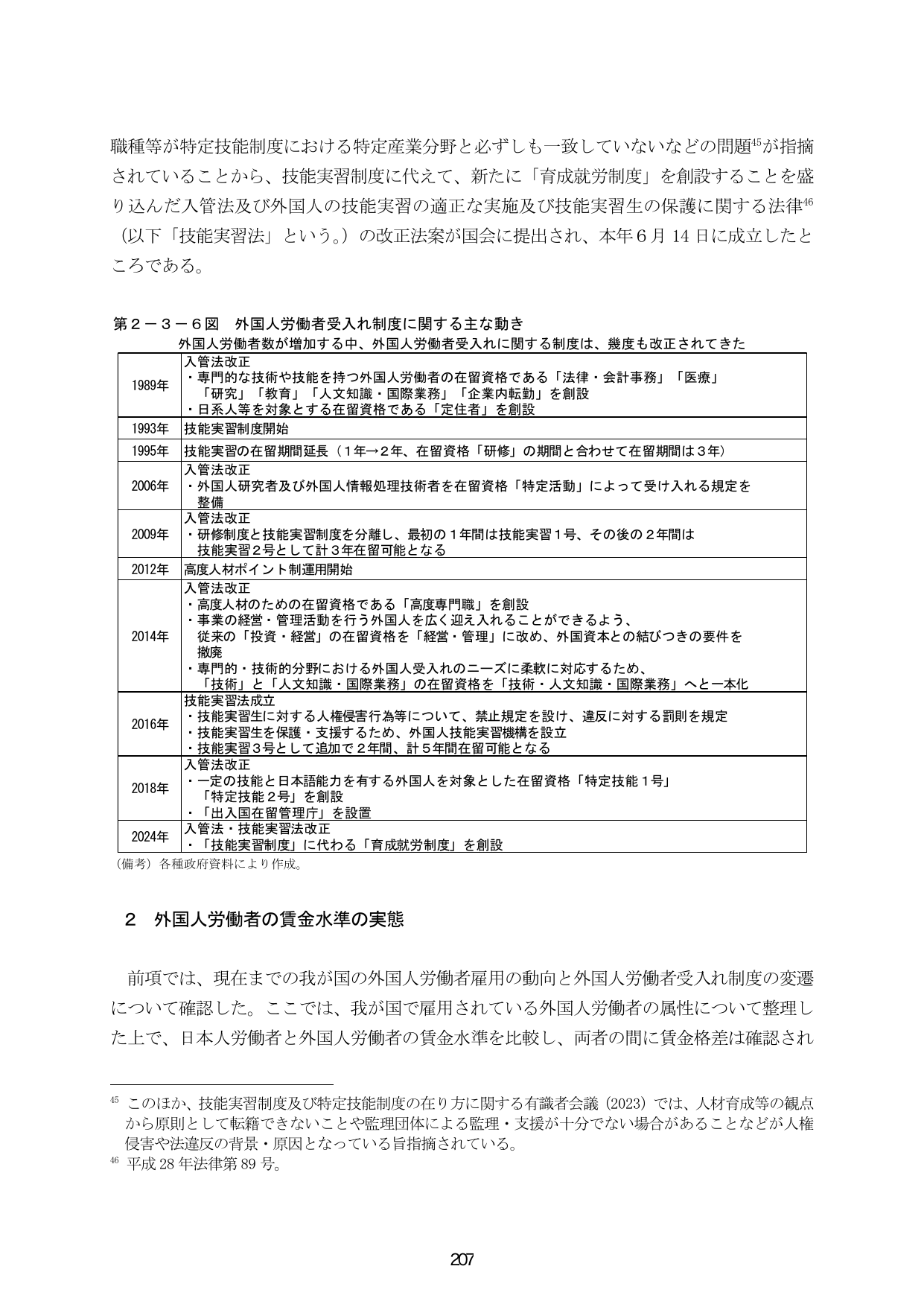 p.214