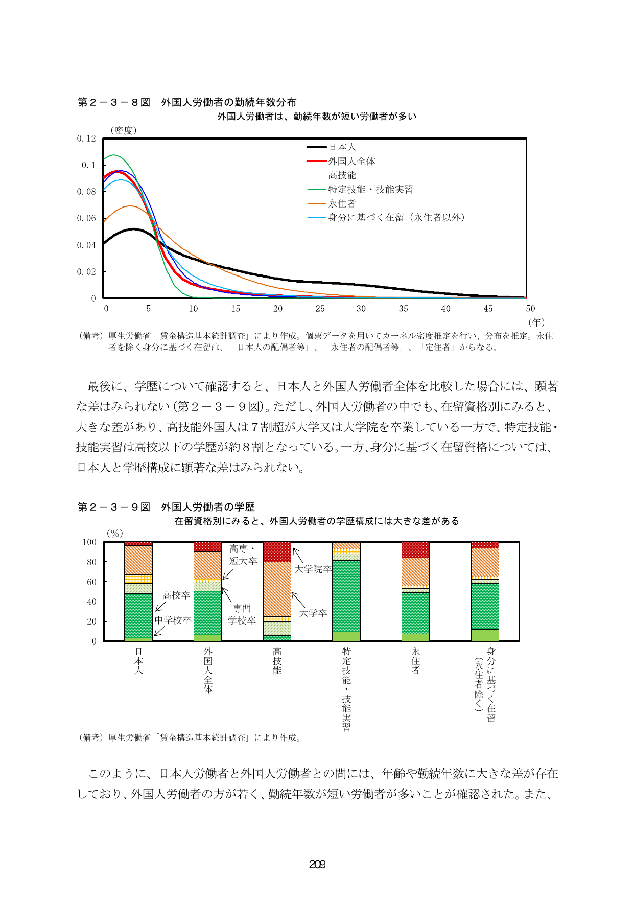 p.216