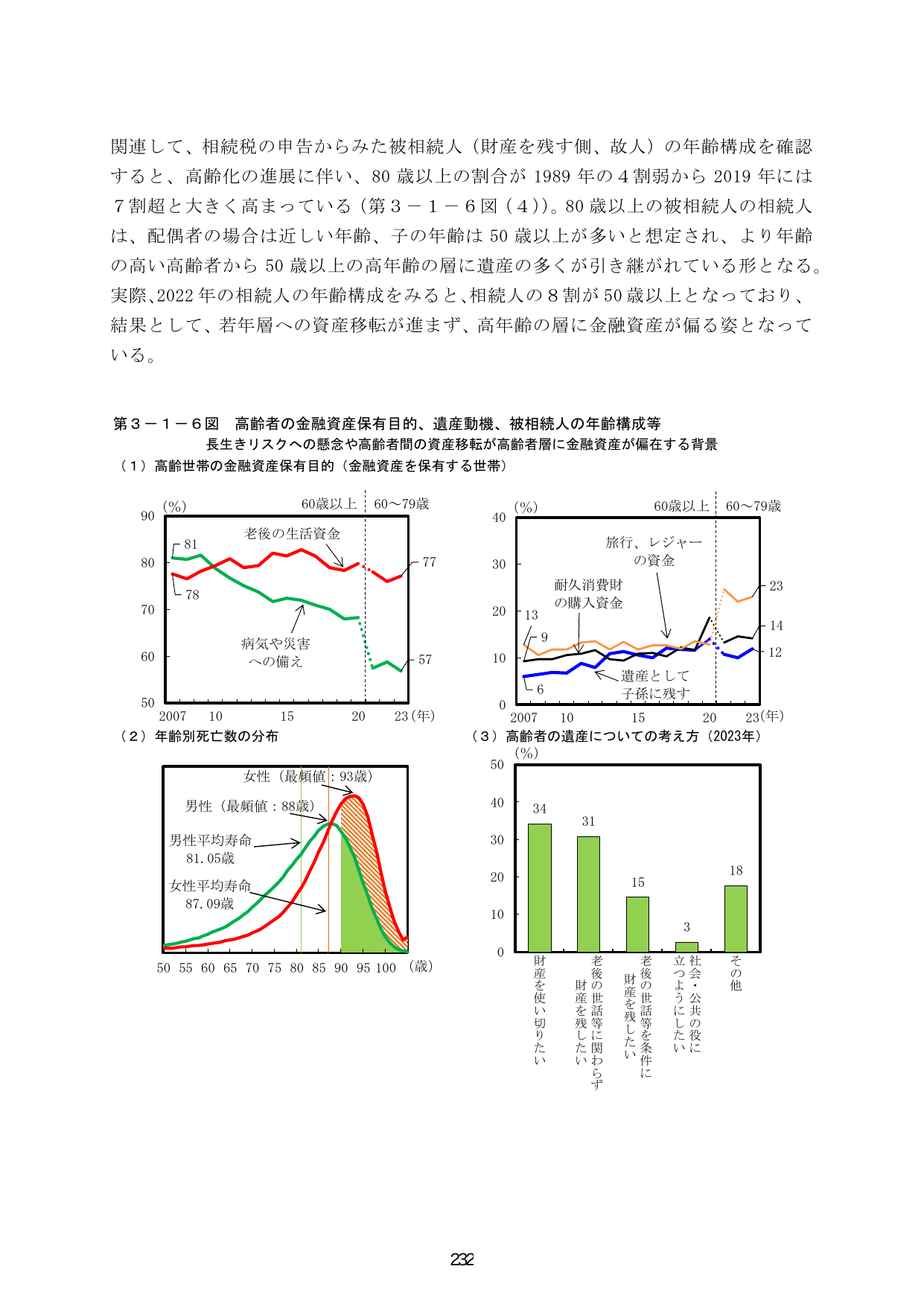 p.239