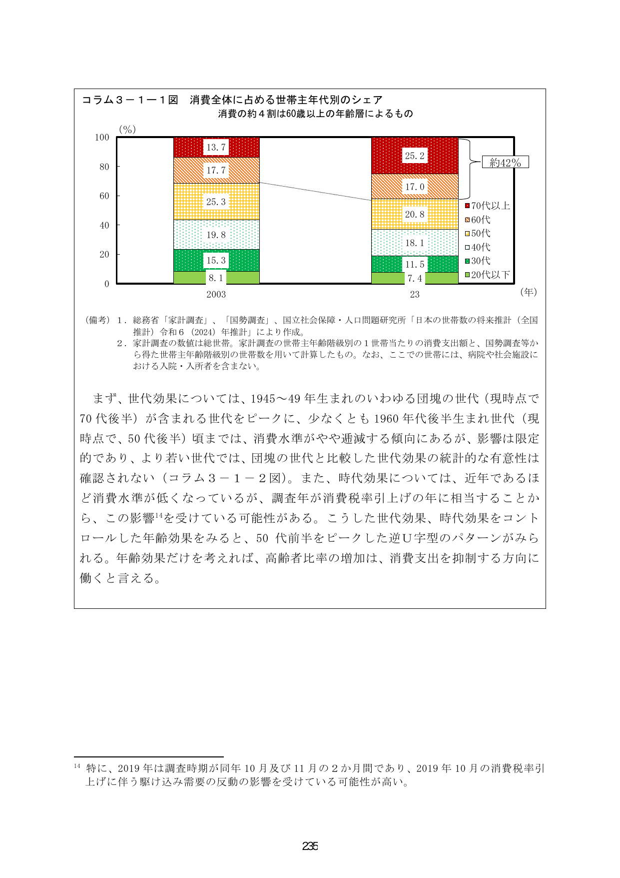 p.242