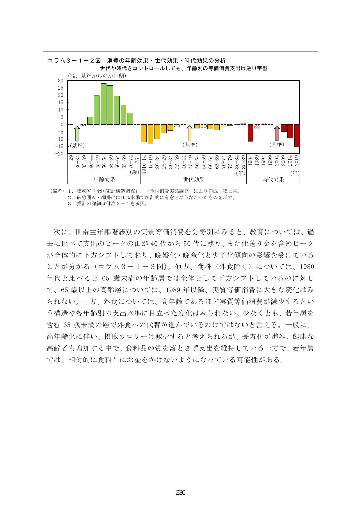 p.243