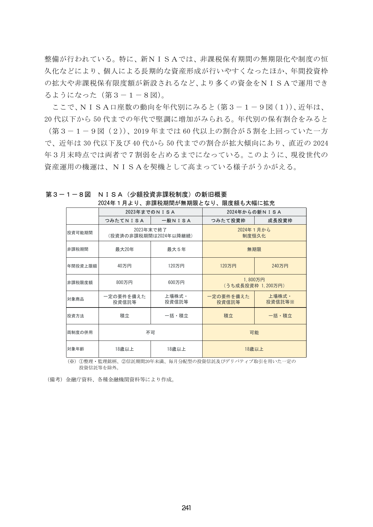 p.248