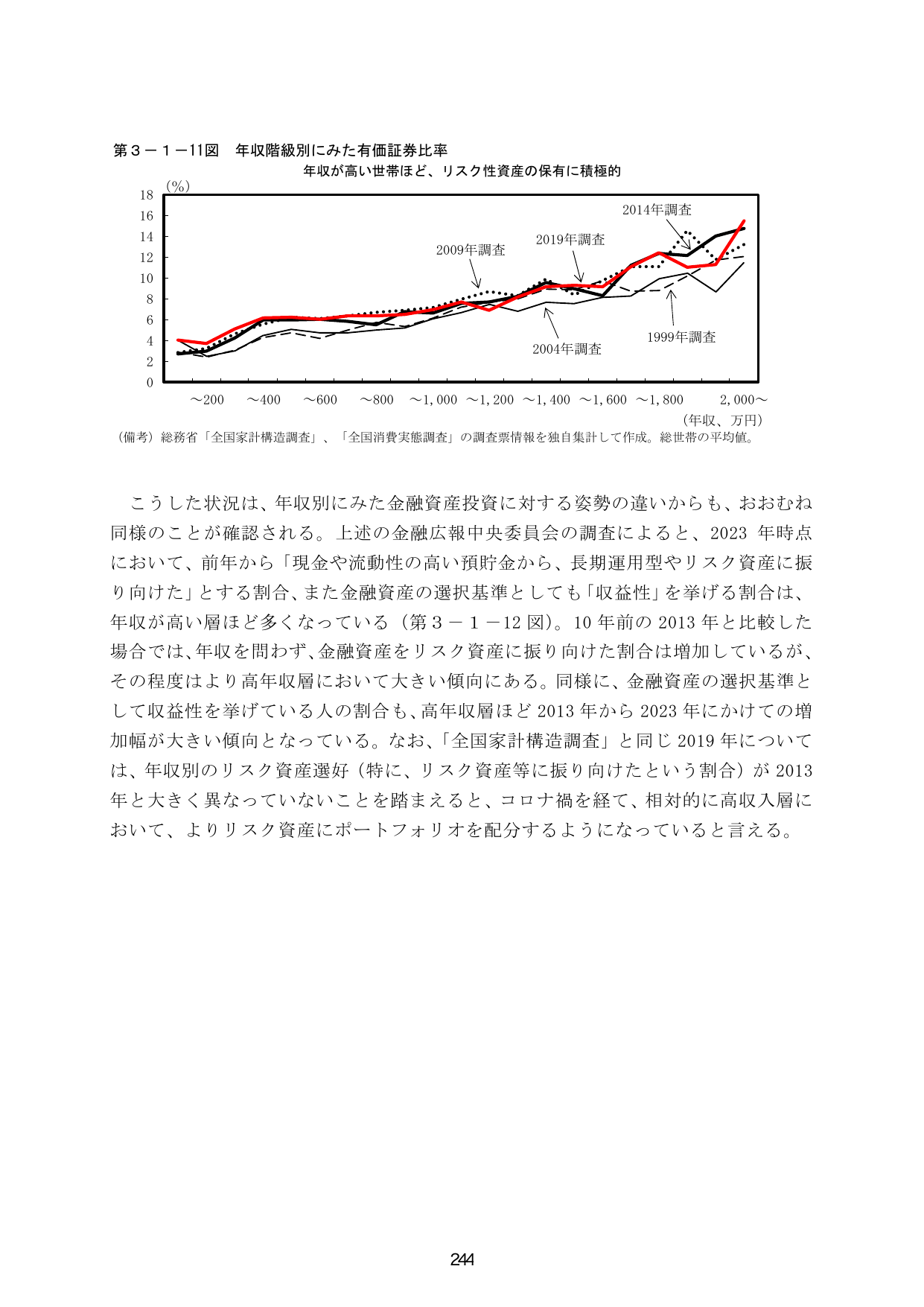 p.251