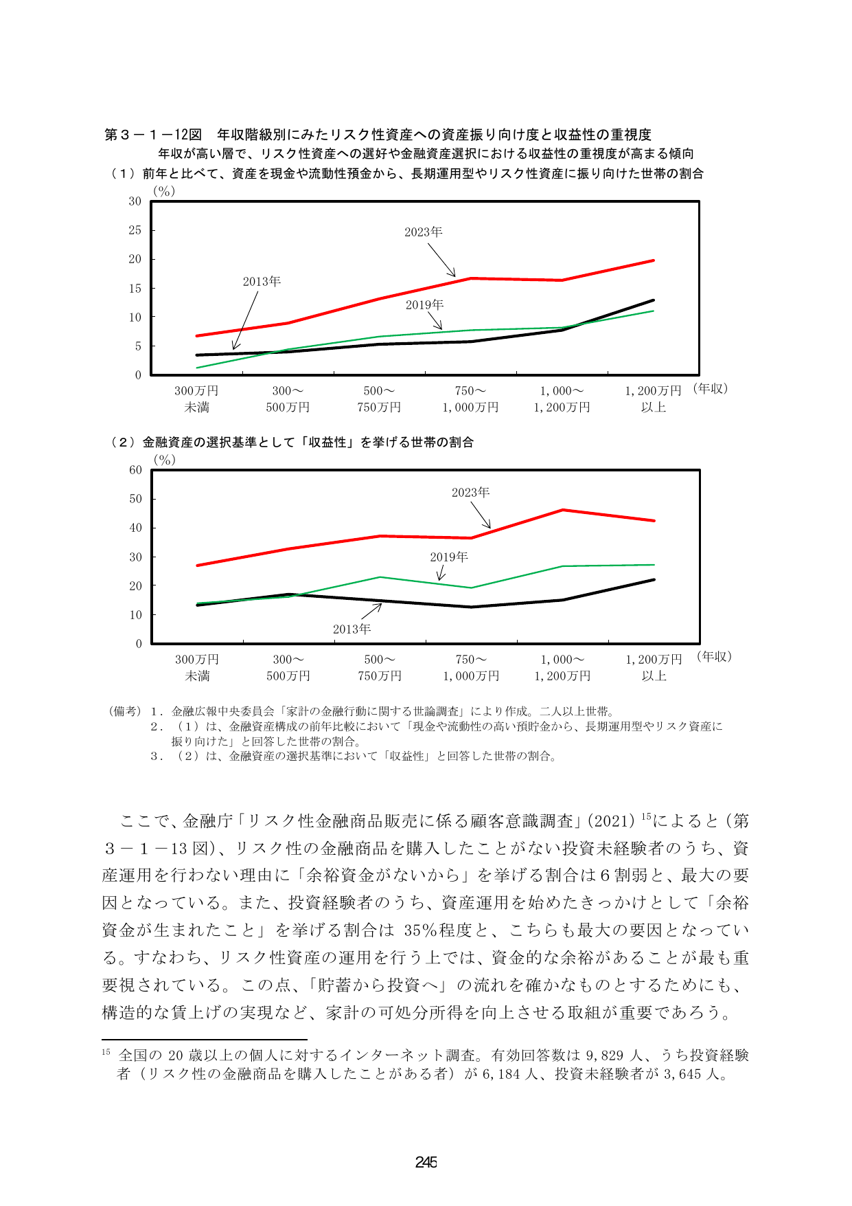 p.252