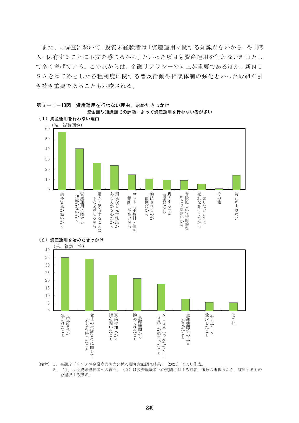 p.253