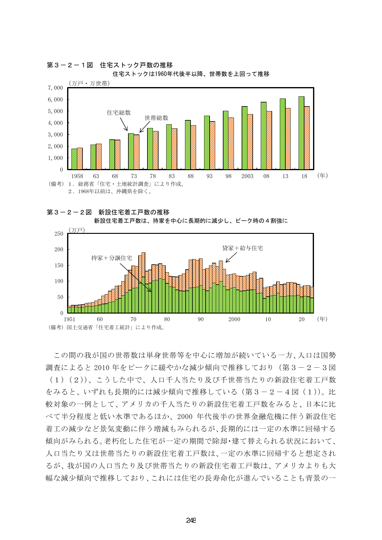 p.255