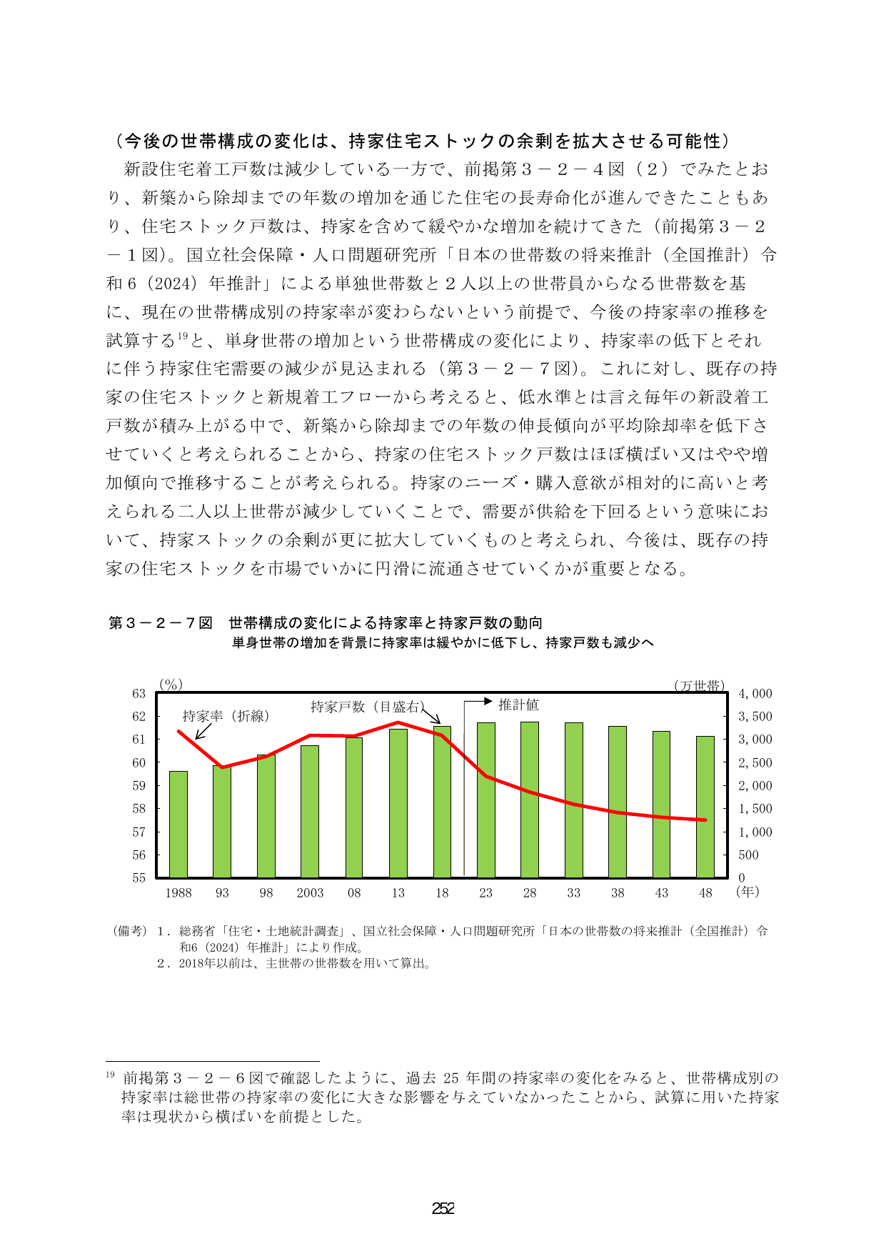 p.259