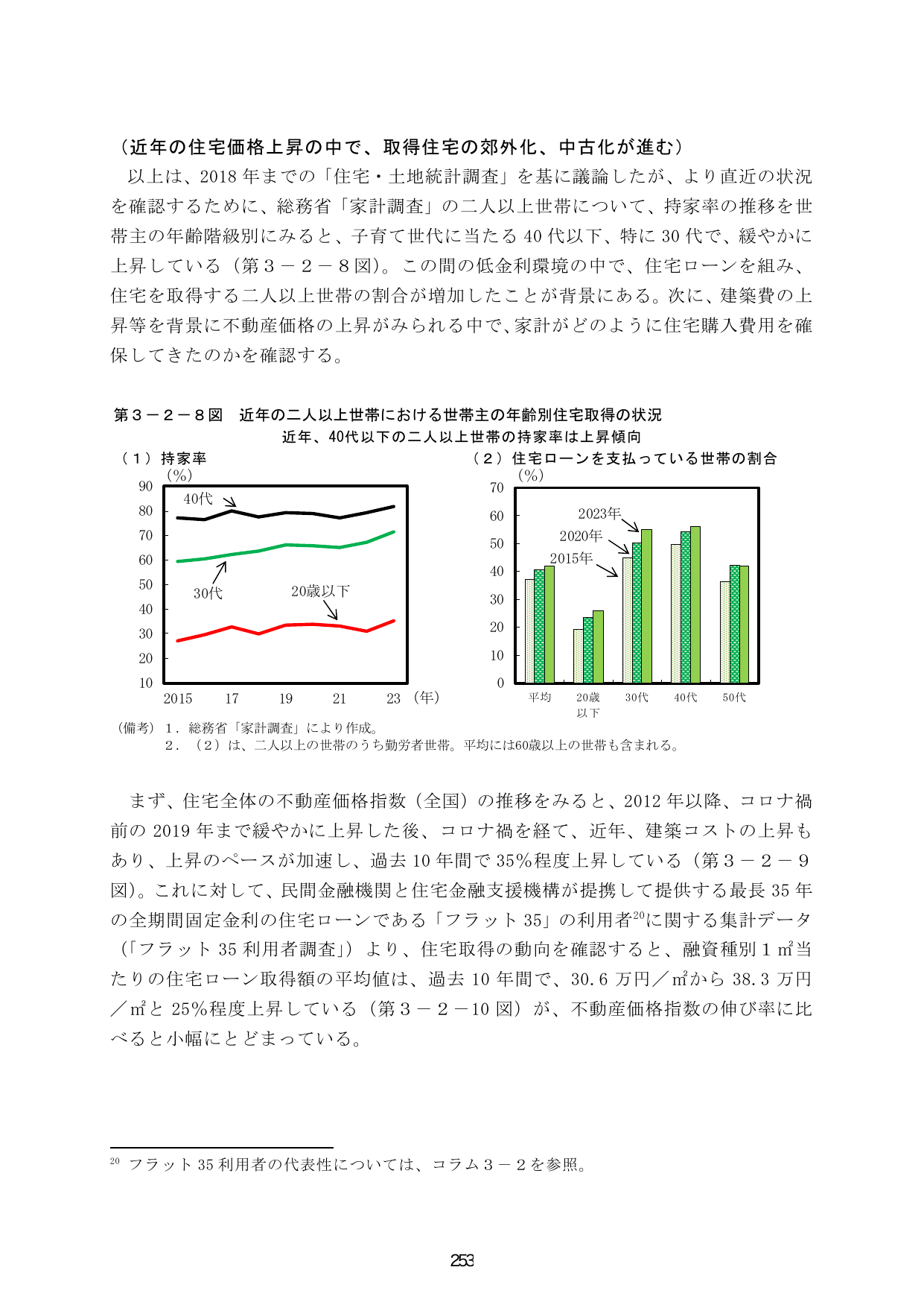 p.260