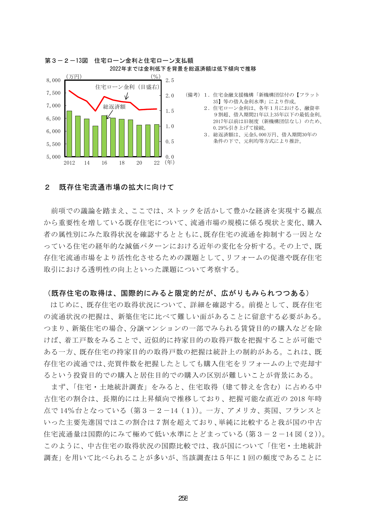 p.265
