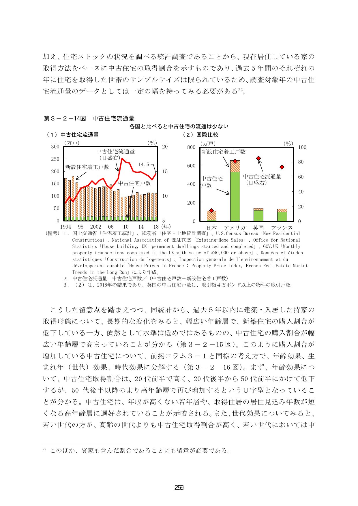 p.266