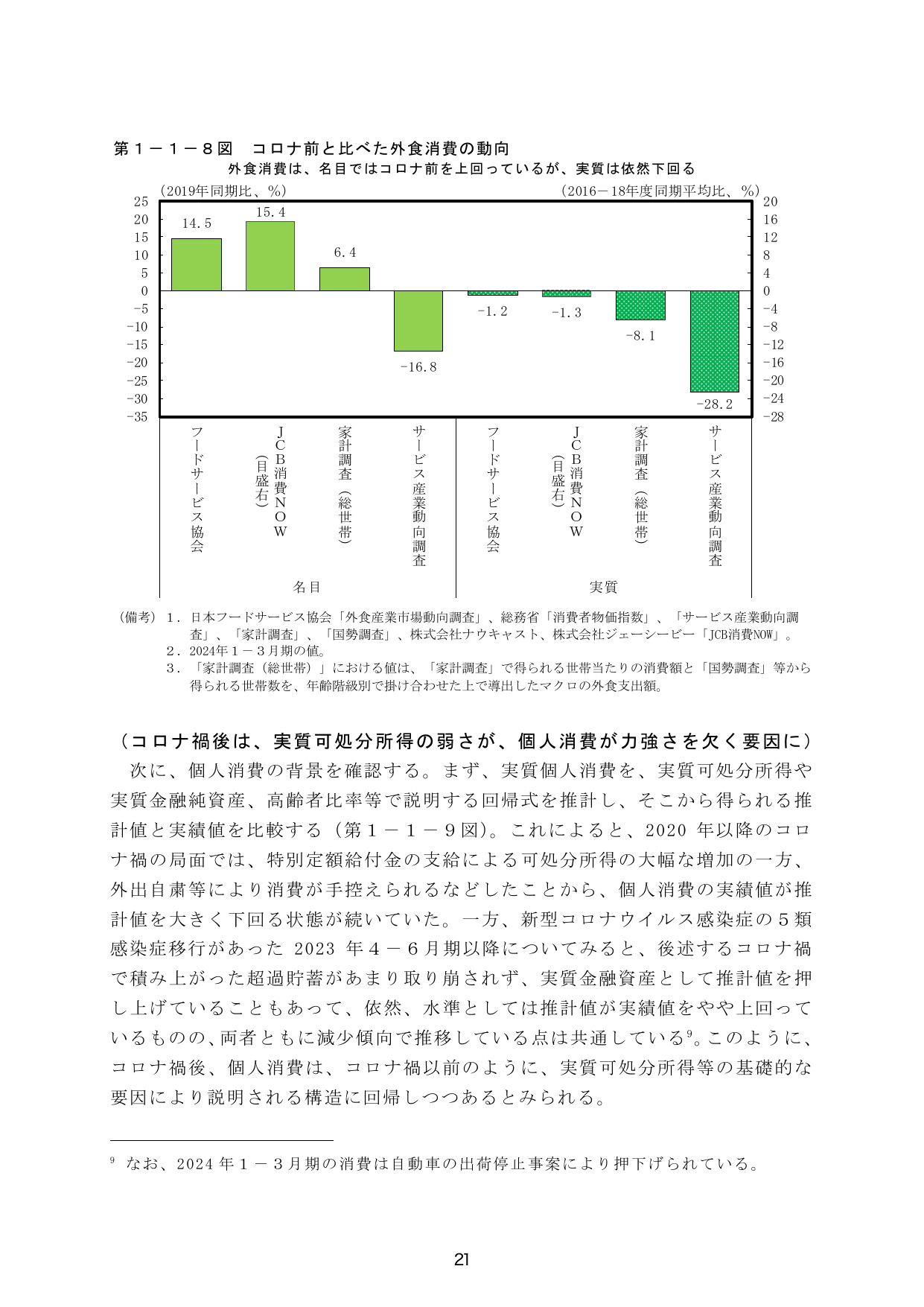 p.28