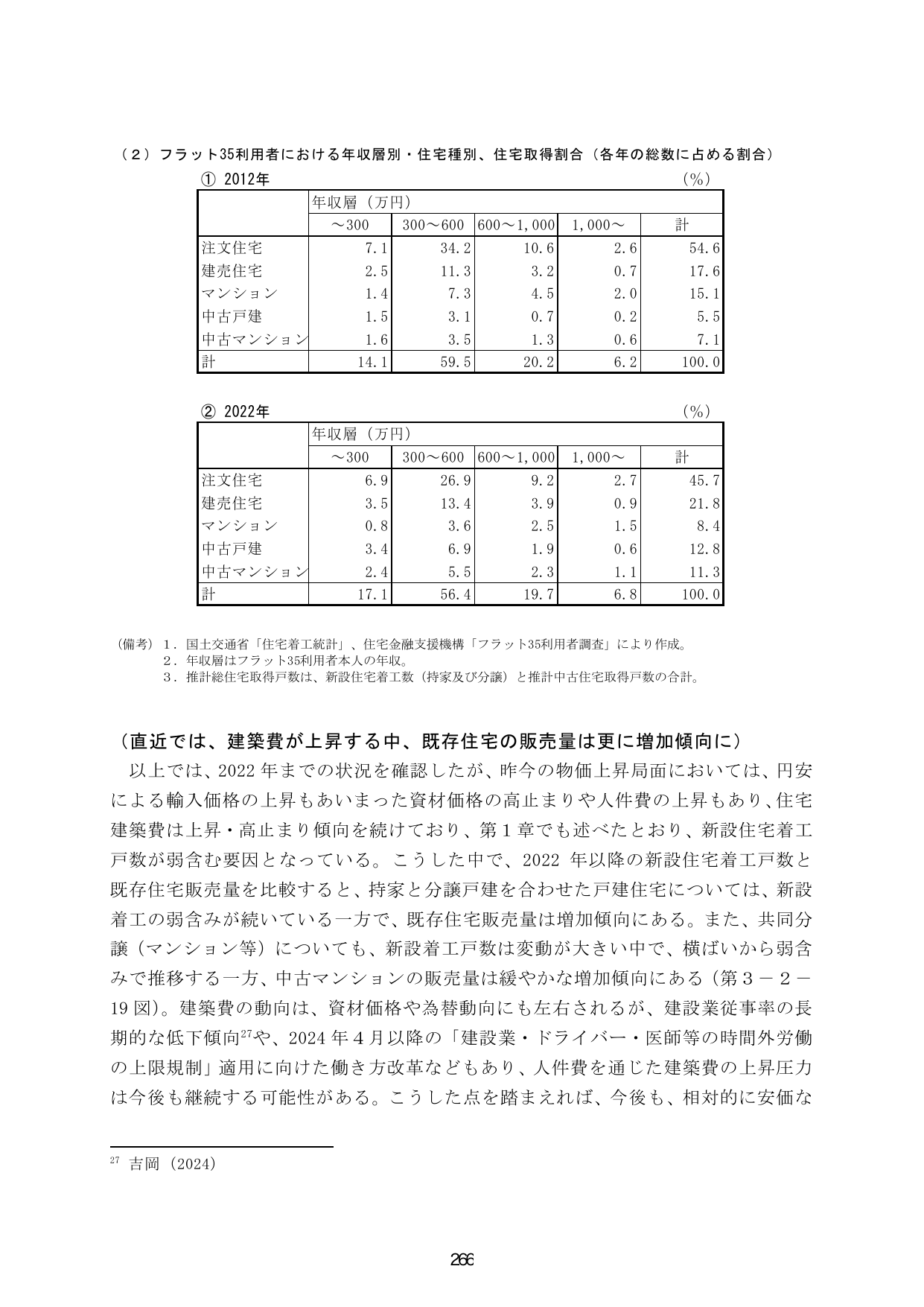 p.273