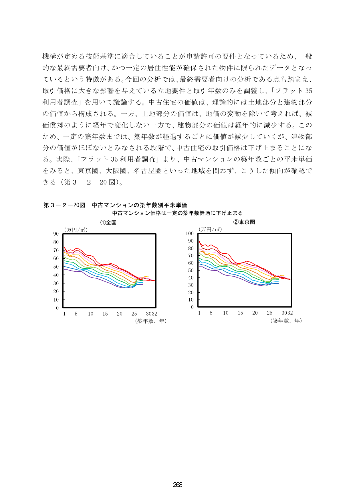 p.275