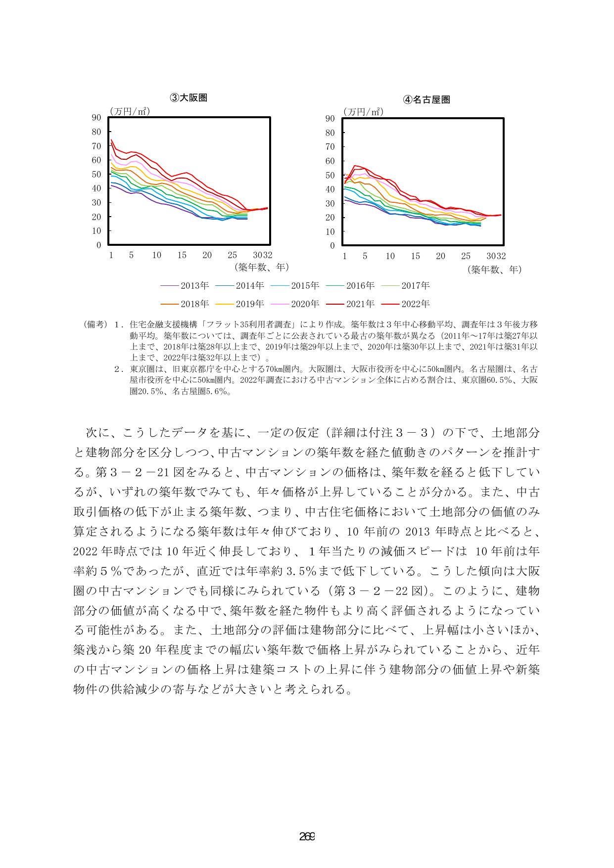 p.276