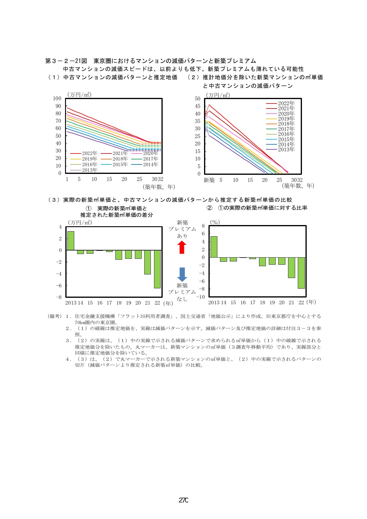 p.277