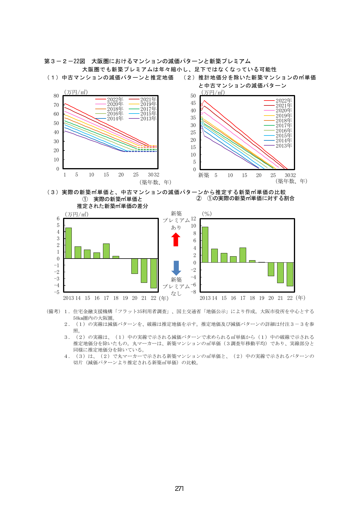 p.278