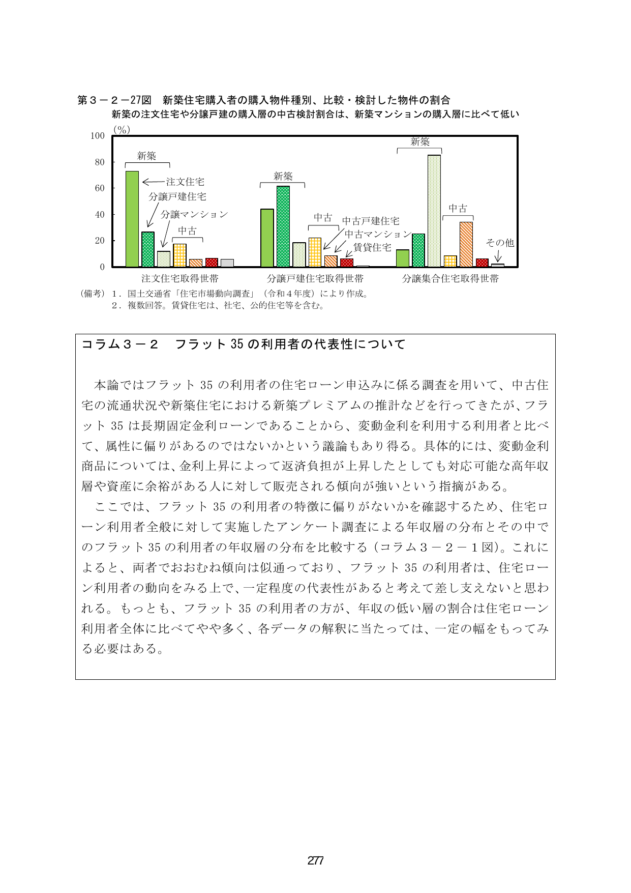 第3-2-27図 新築住宅購入者の購入物件種別、比較・検討した物件の割合