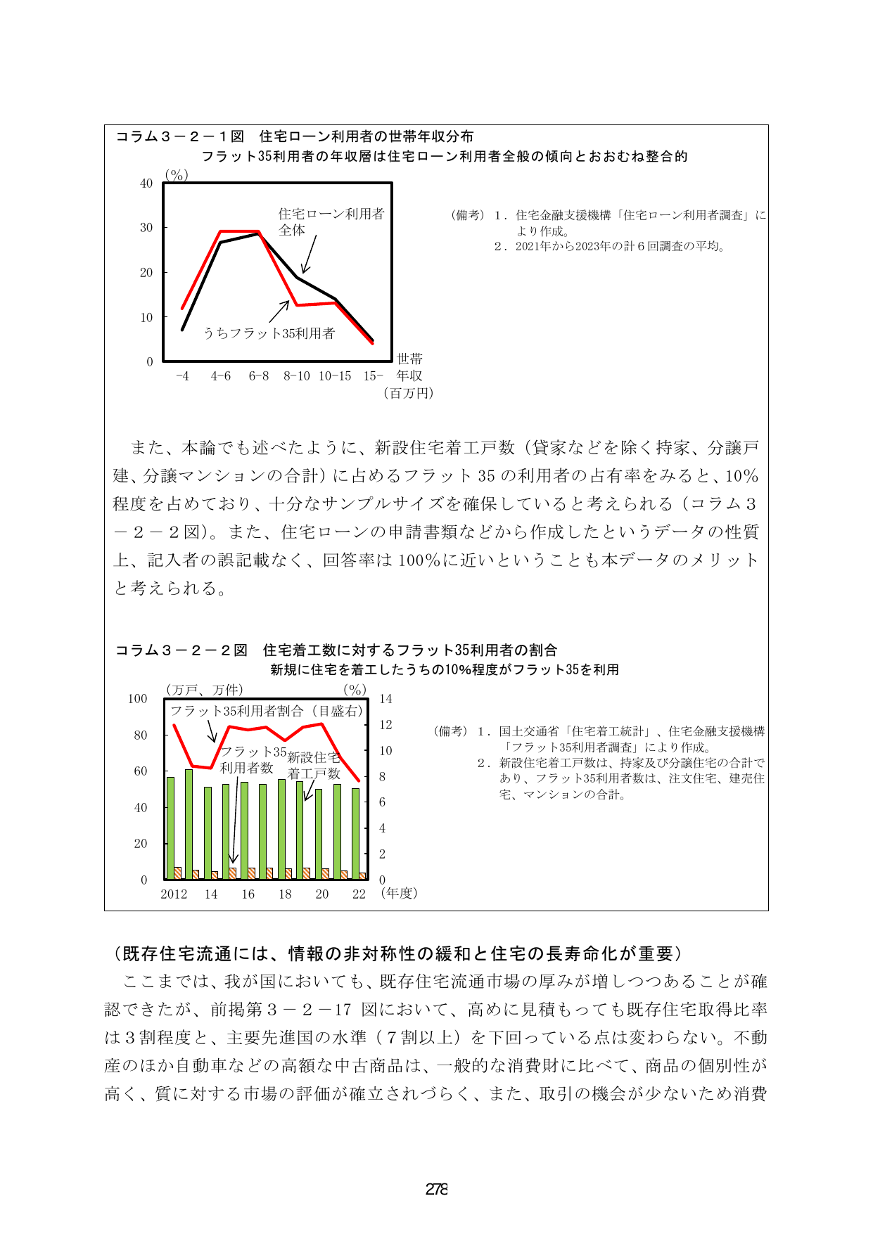 p.285