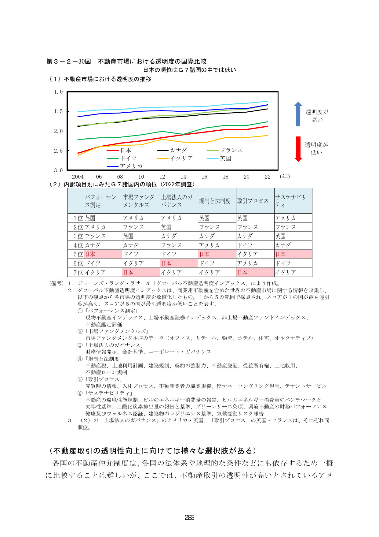 p.290