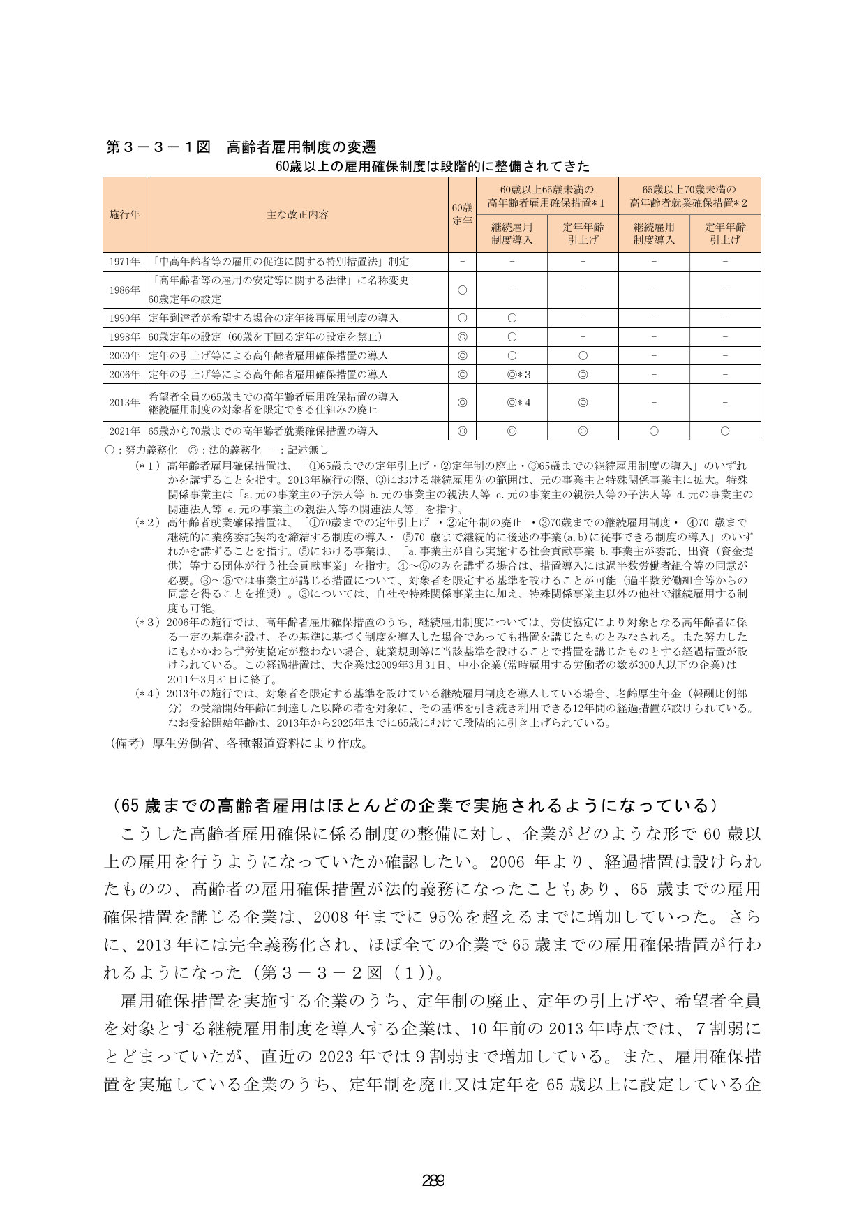 p.296
