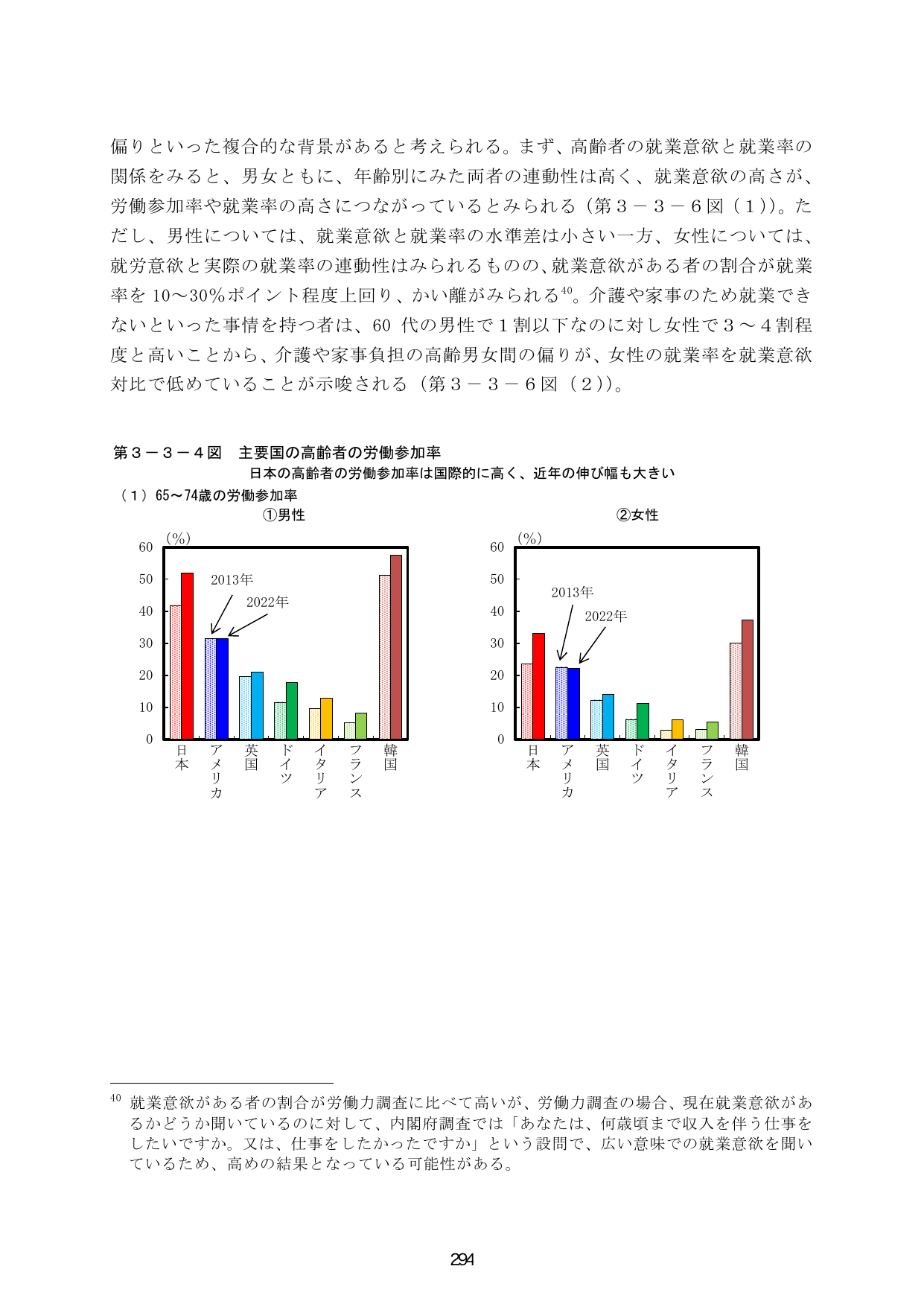 p.301