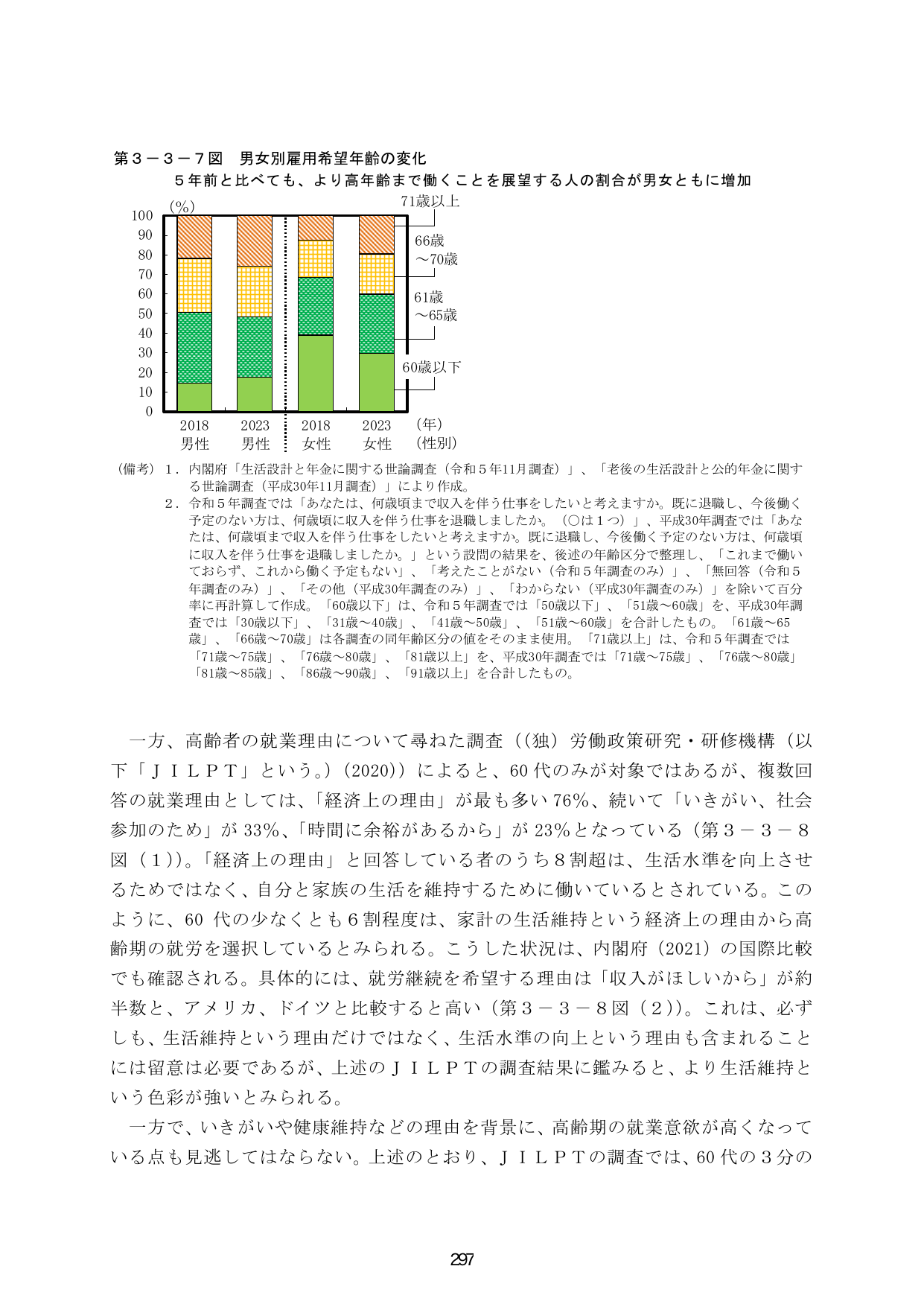 p.304