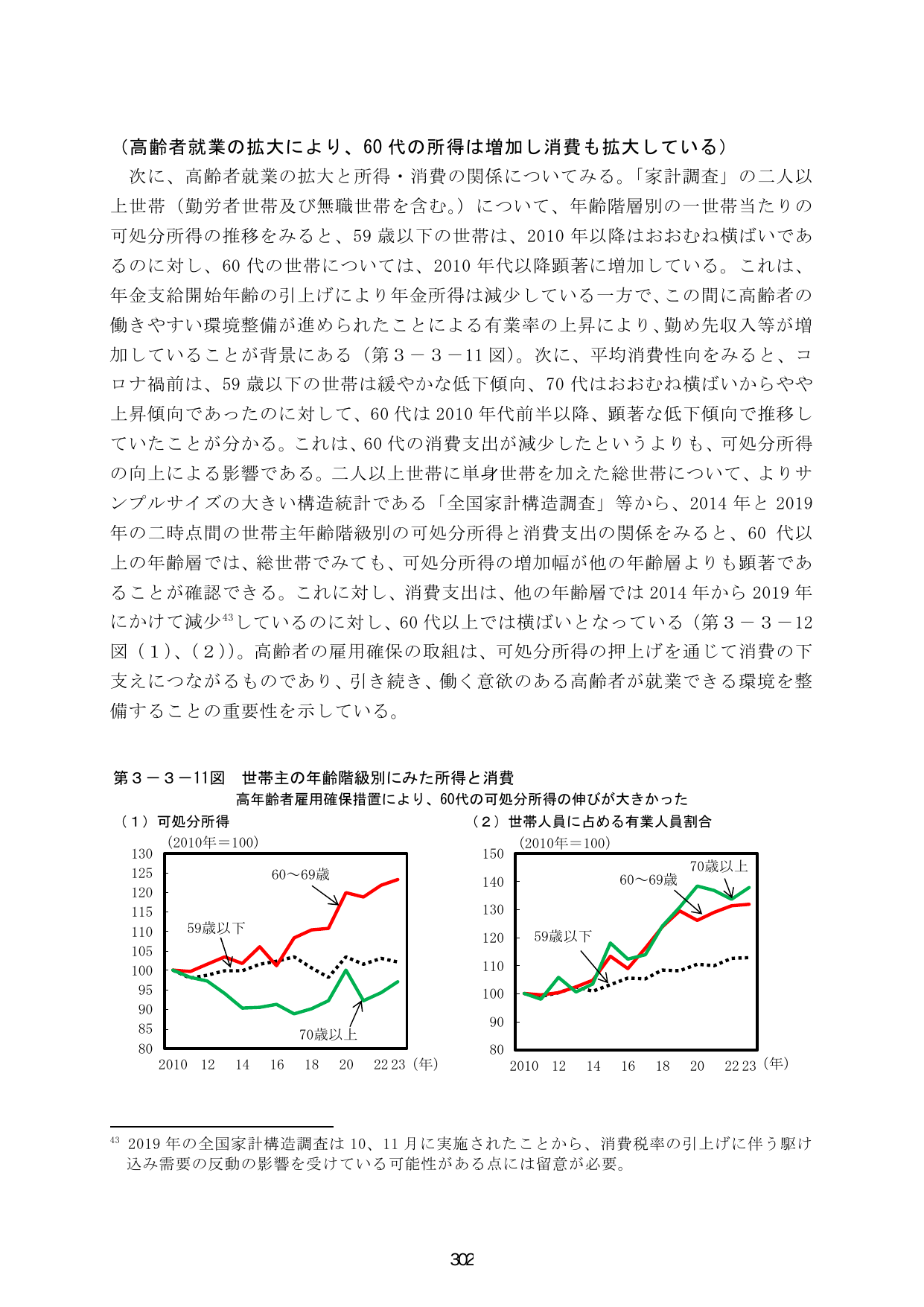 p.309