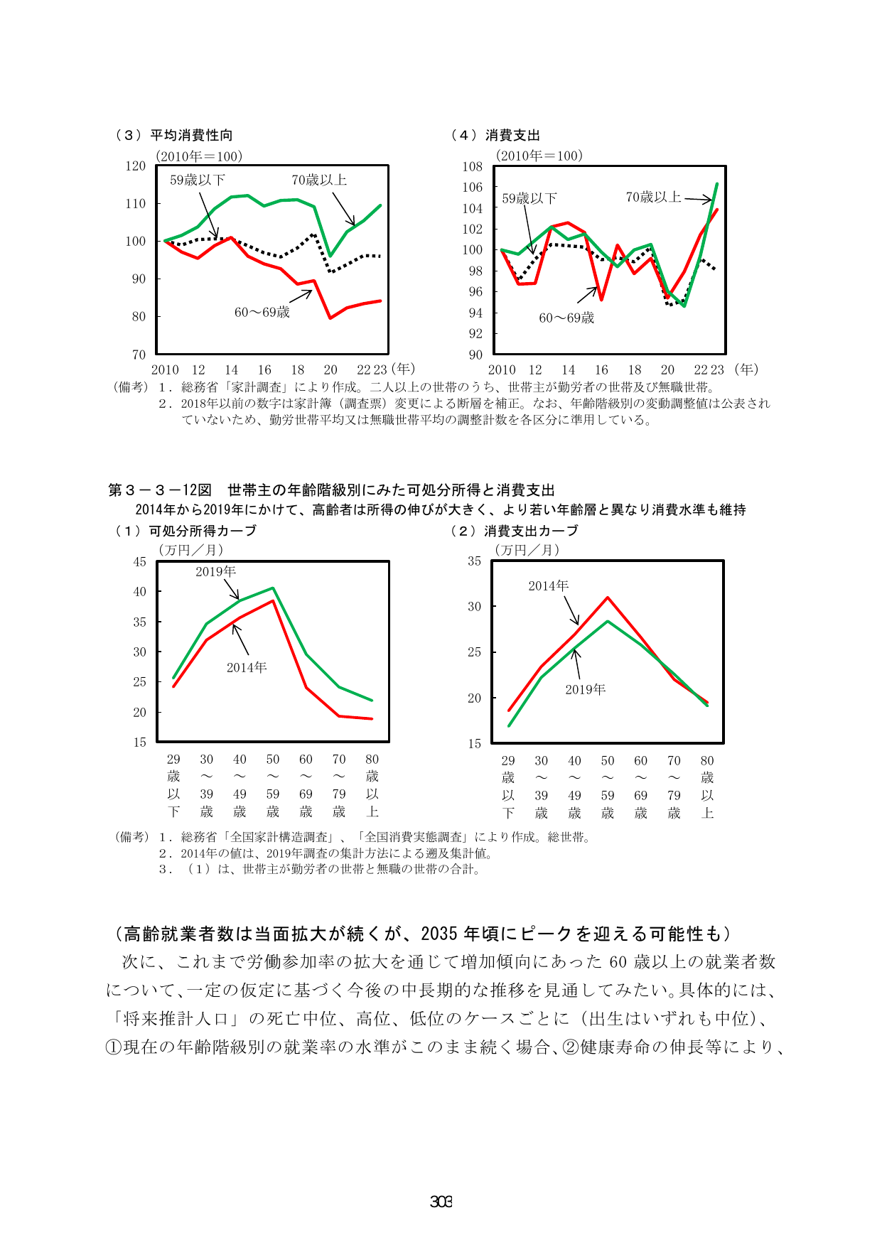 p.310